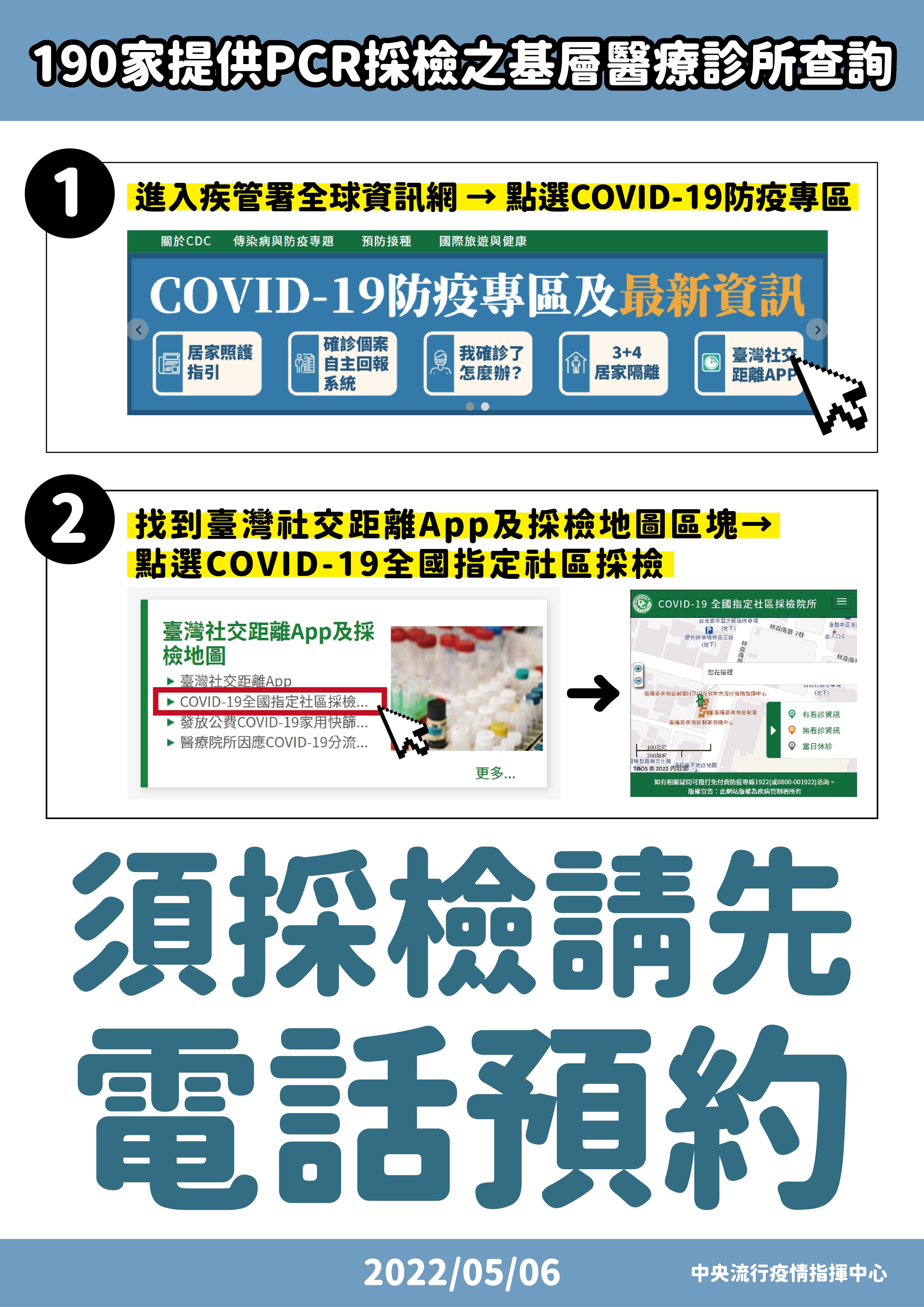 指揮中心即起開放190家診所提供PCR採檢,民眾可上疾管署網站查詢預約。(指揮中心提供)