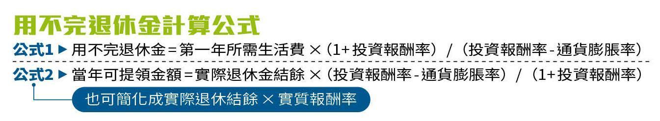 用不完退休金計算公式