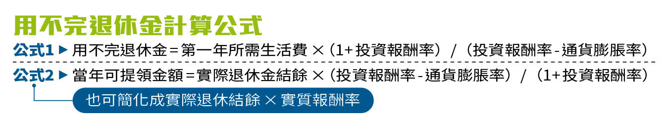 用不完退休金計算公式