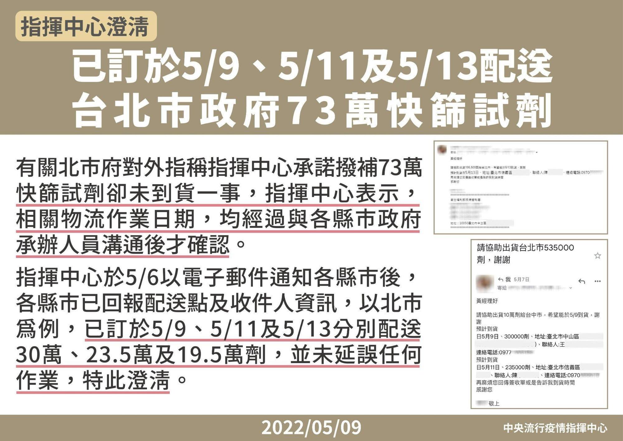 指揮中心昨日澄清北市府說詞，並貼出往來郵件作為佐證。（指揮中心提供）