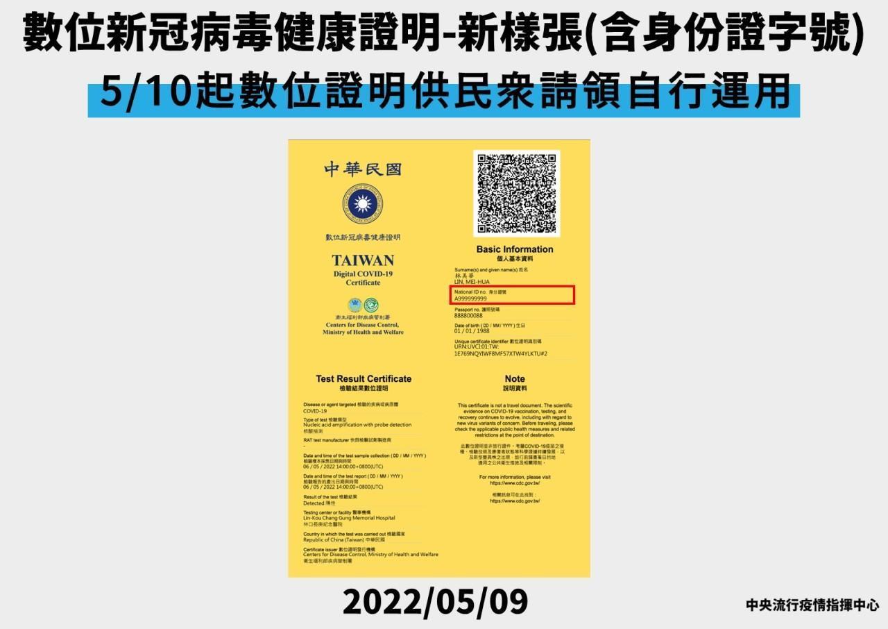 數位健康證明今起改版增列身分證字號。（衛福部提供）