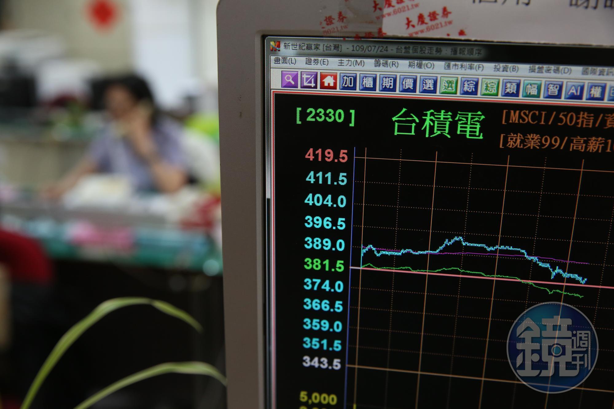 台積電補助員工15%,購買自家公司股票。