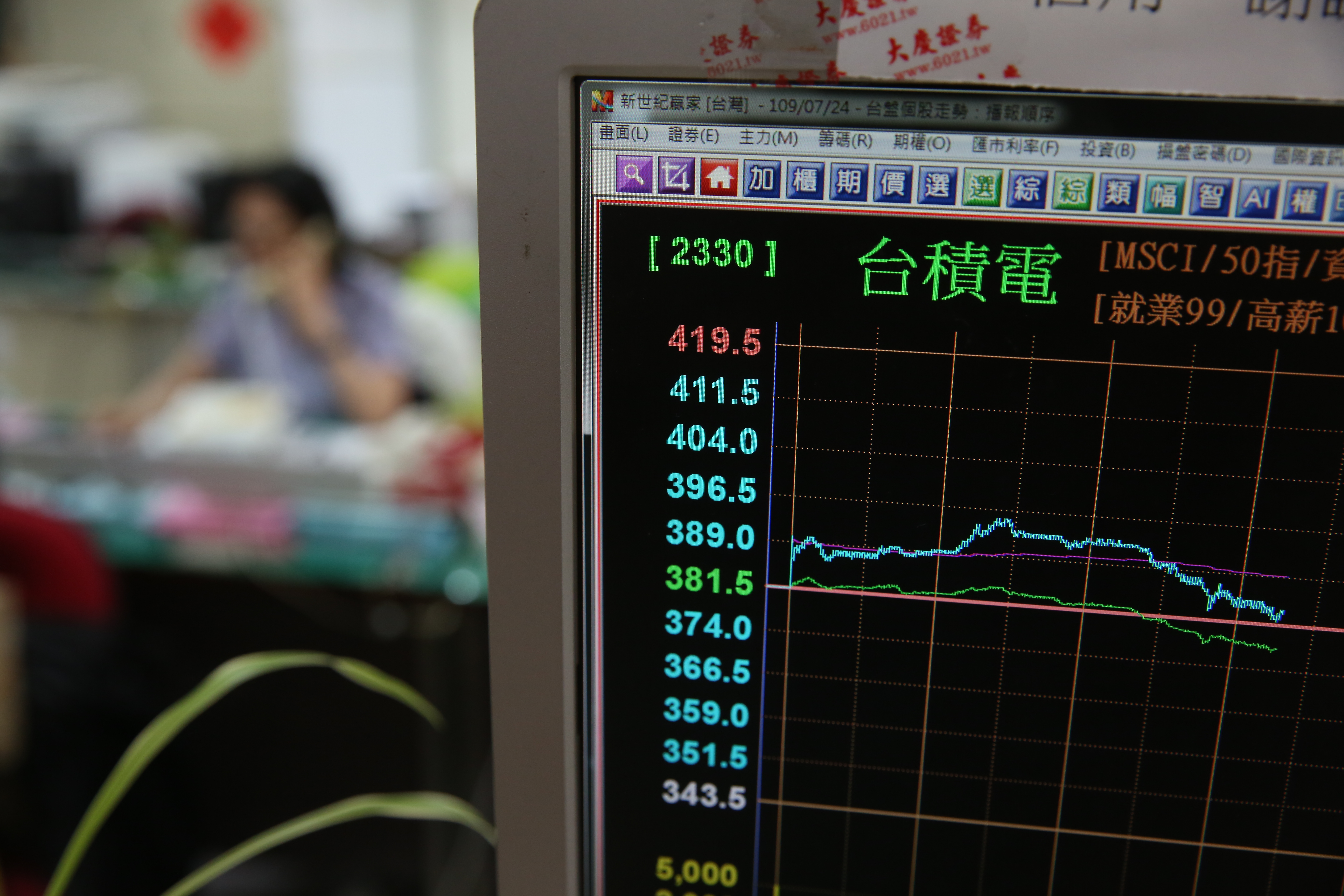 台積電補助員工15％，購買自家公司股票。