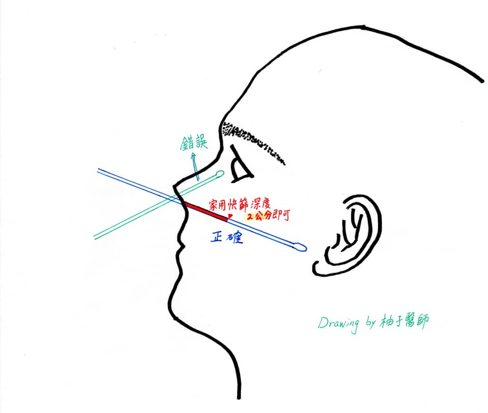 陳木榮醫師在臉書說明使用快篩方法。(翻攝自陳木榮醫師臉書)