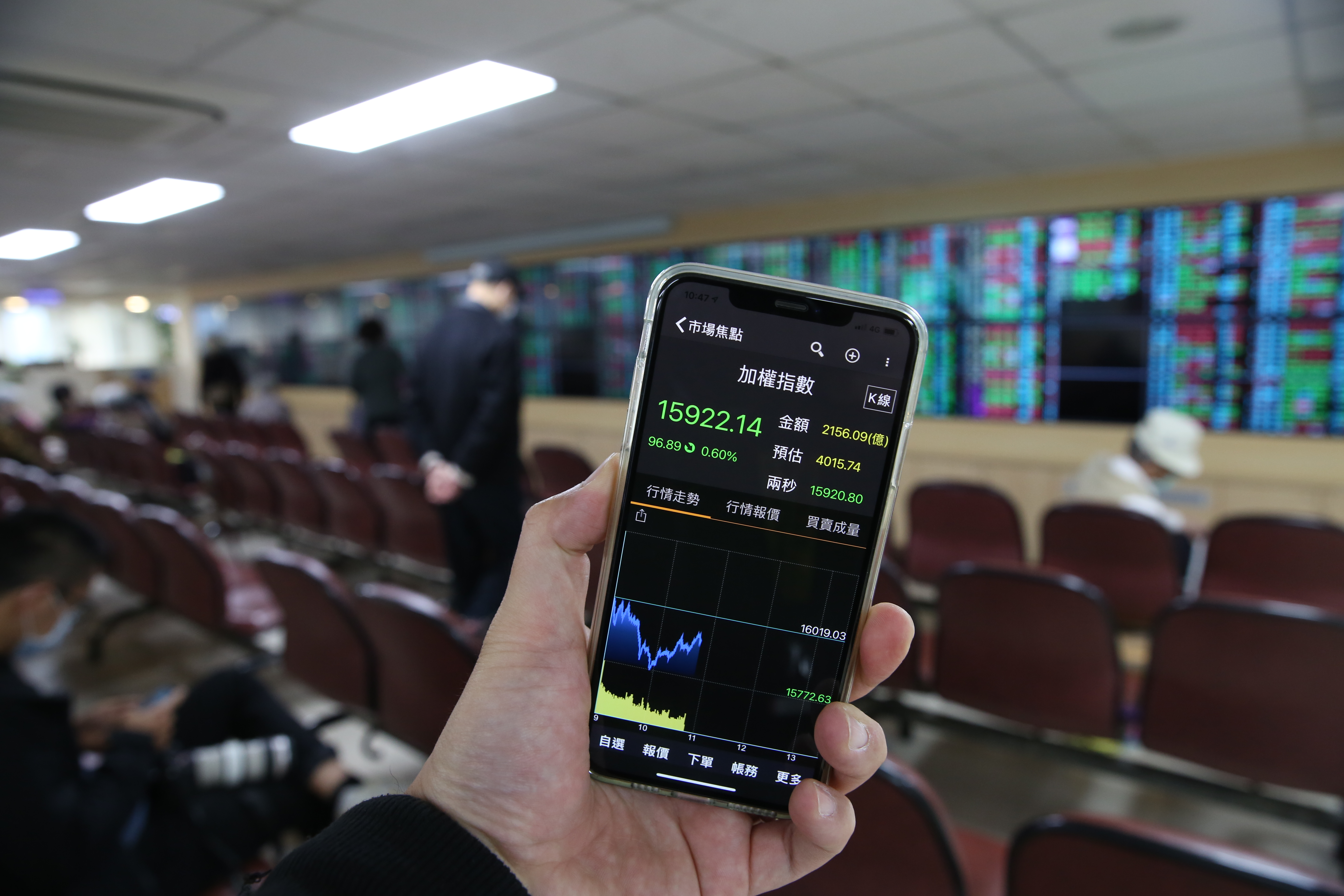 台股近期受多種因素下不斷重挫，如今在力守萬六區間徘徊。（本刊資料照）