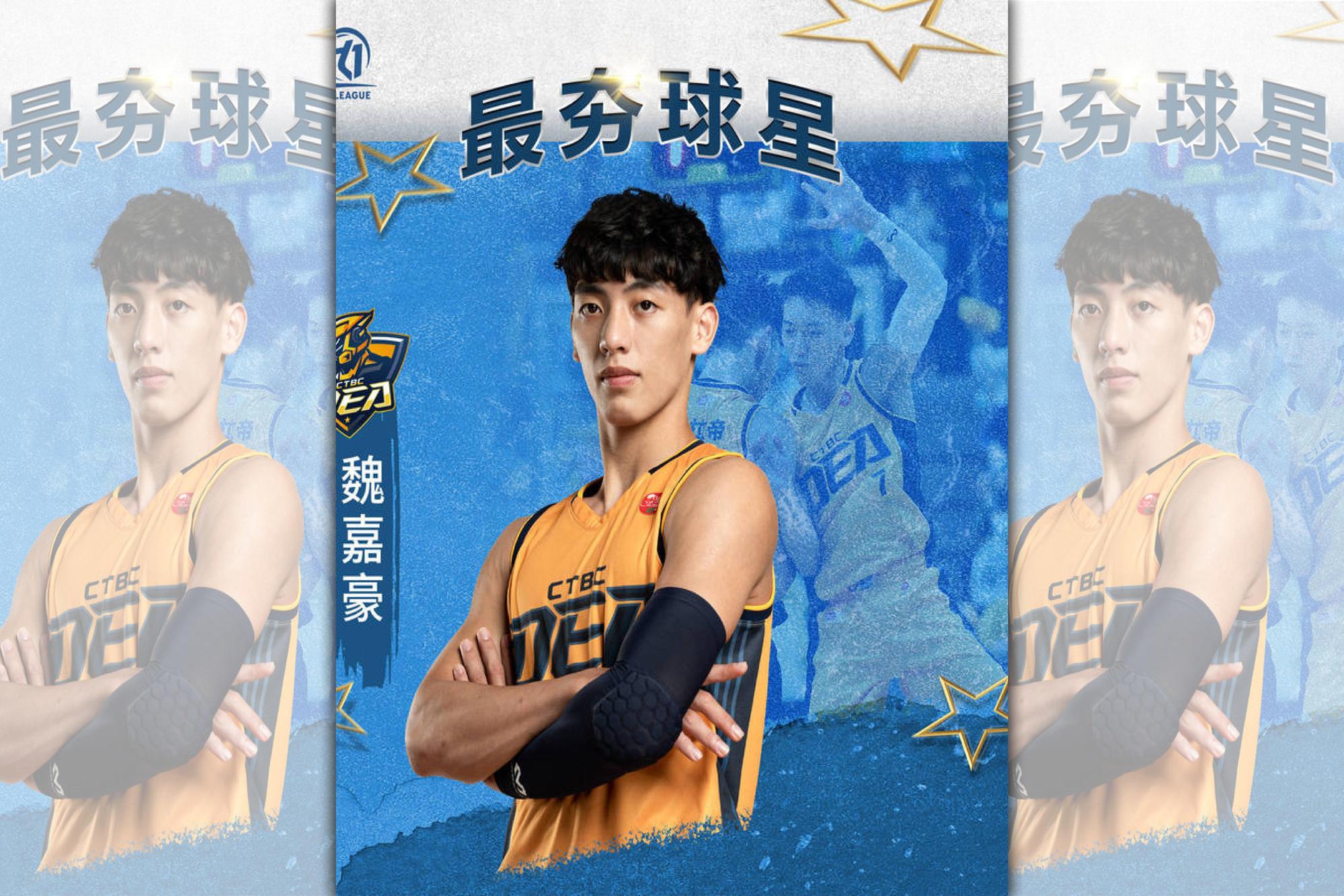 雖是職籃菜鳥，魏嘉豪仍擊敗眾多球星前輩，獲選年度「最夯球星」。（T1提供）