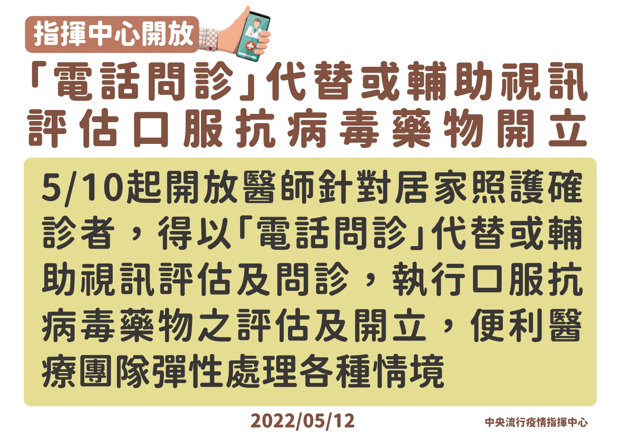 指揮中心5月10日起開放「電話問診」代替或輔助視訊評估及問診，評估口服抗病毒藥物開立。（指揮中心提供）