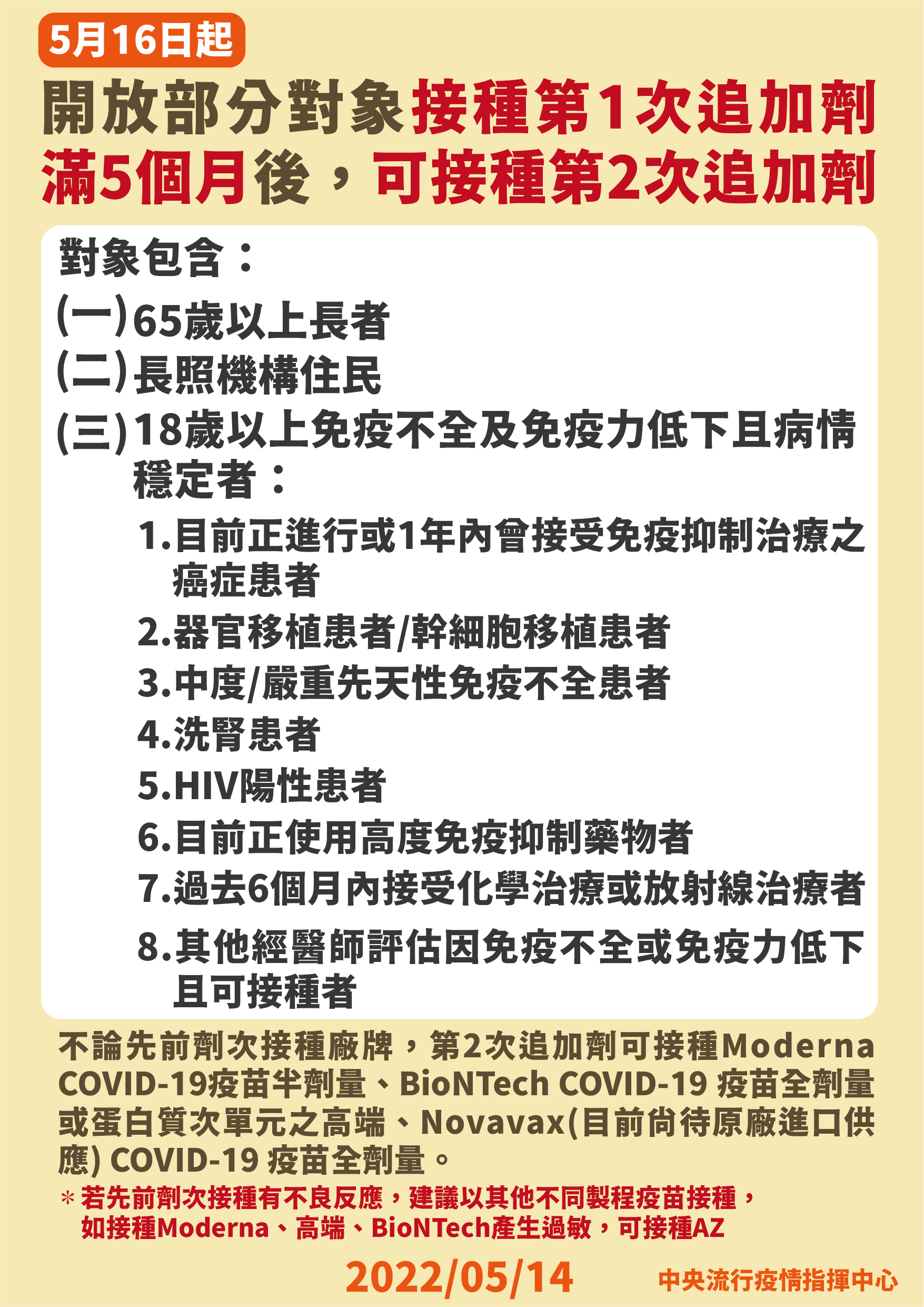 指揮中心經開會討論，建議3大類人可以接種第四劑。（指揮中心提供）