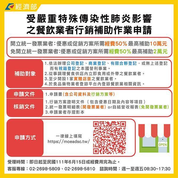 經濟部辦理「受嚴重特殊傳染性肺炎影響之餐飲業者行銷補助」,今起至6月15日開放申請。(翻攝自經濟部官網)
