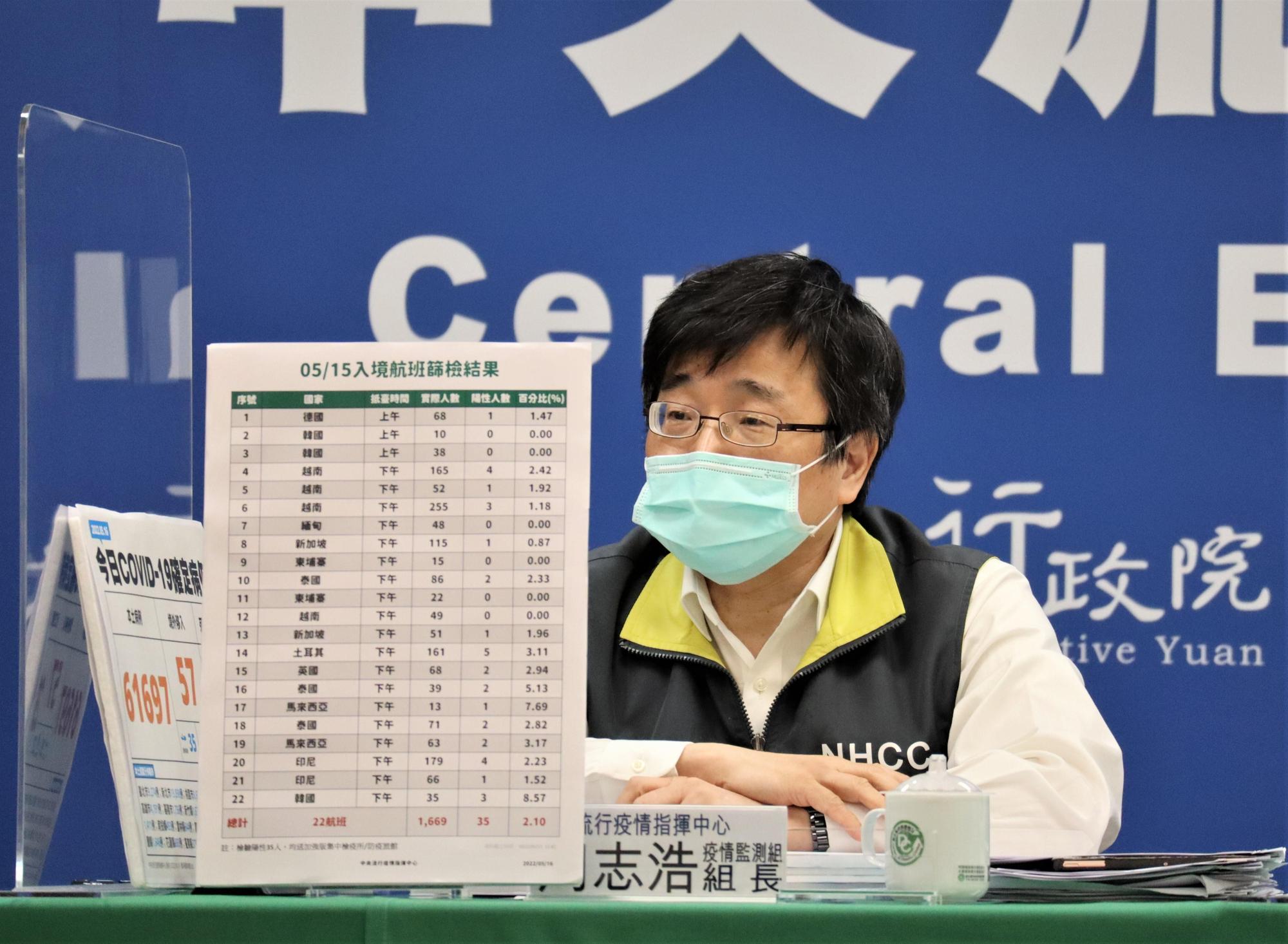 指揮中心說明最新疫情狀況。（指揮中心提供）