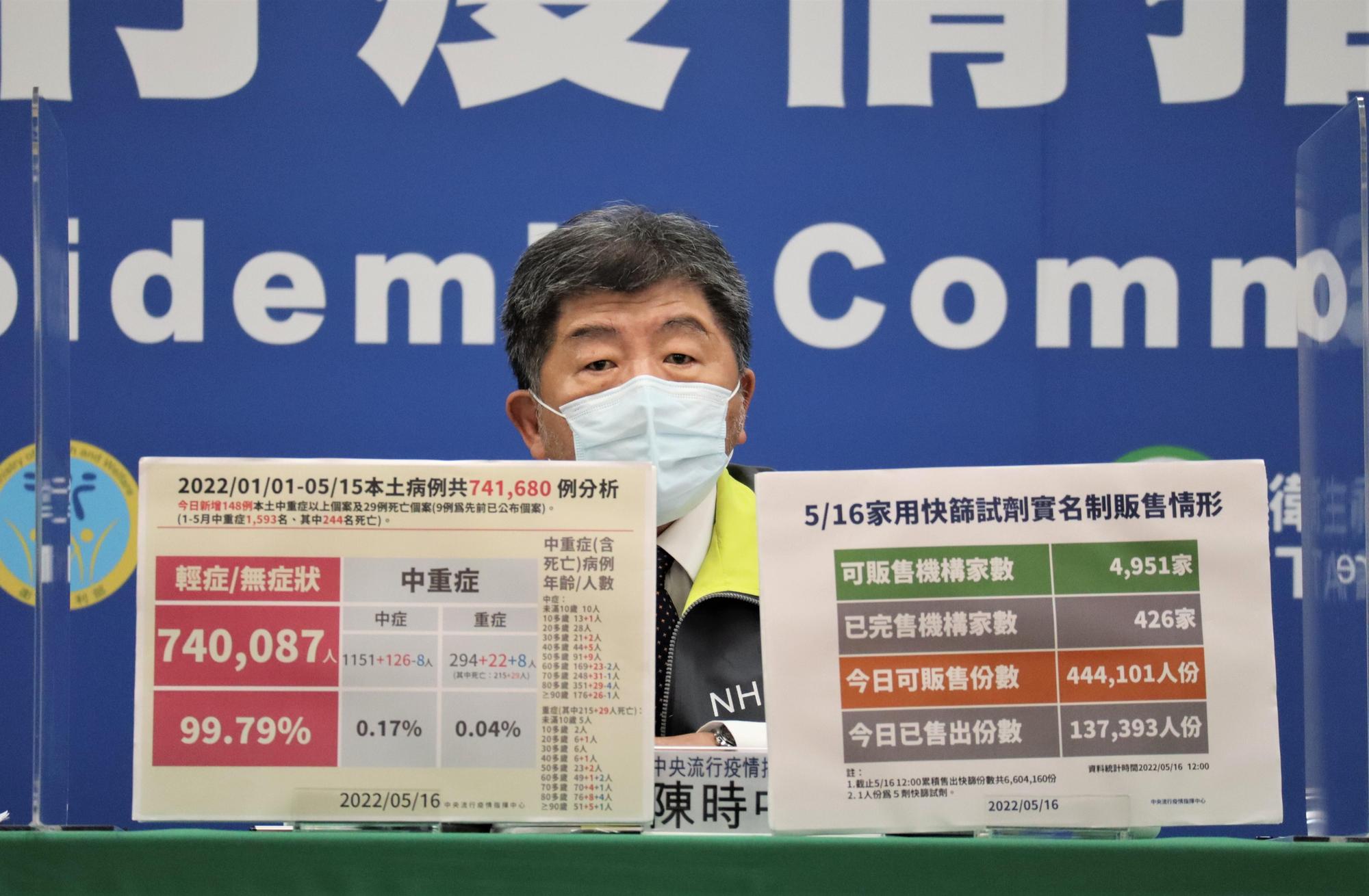 指揮中心說明,目前朝共存方向慢慢鬆綁,最終希望能在疫情下正常生活。(指揮中心提供)