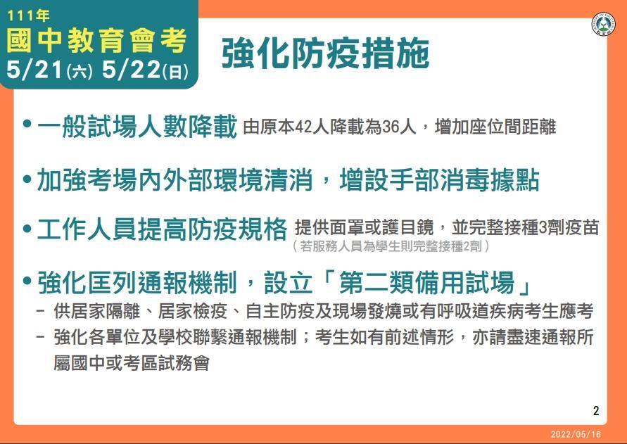 教育部祭出強化防疫措施因應疫情。(教育部提供)