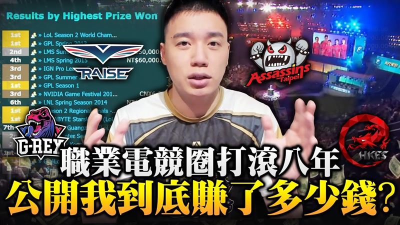 Toyz公布電競選手收入，8年破3千萬元。（翻攝自Toyz YouTube）