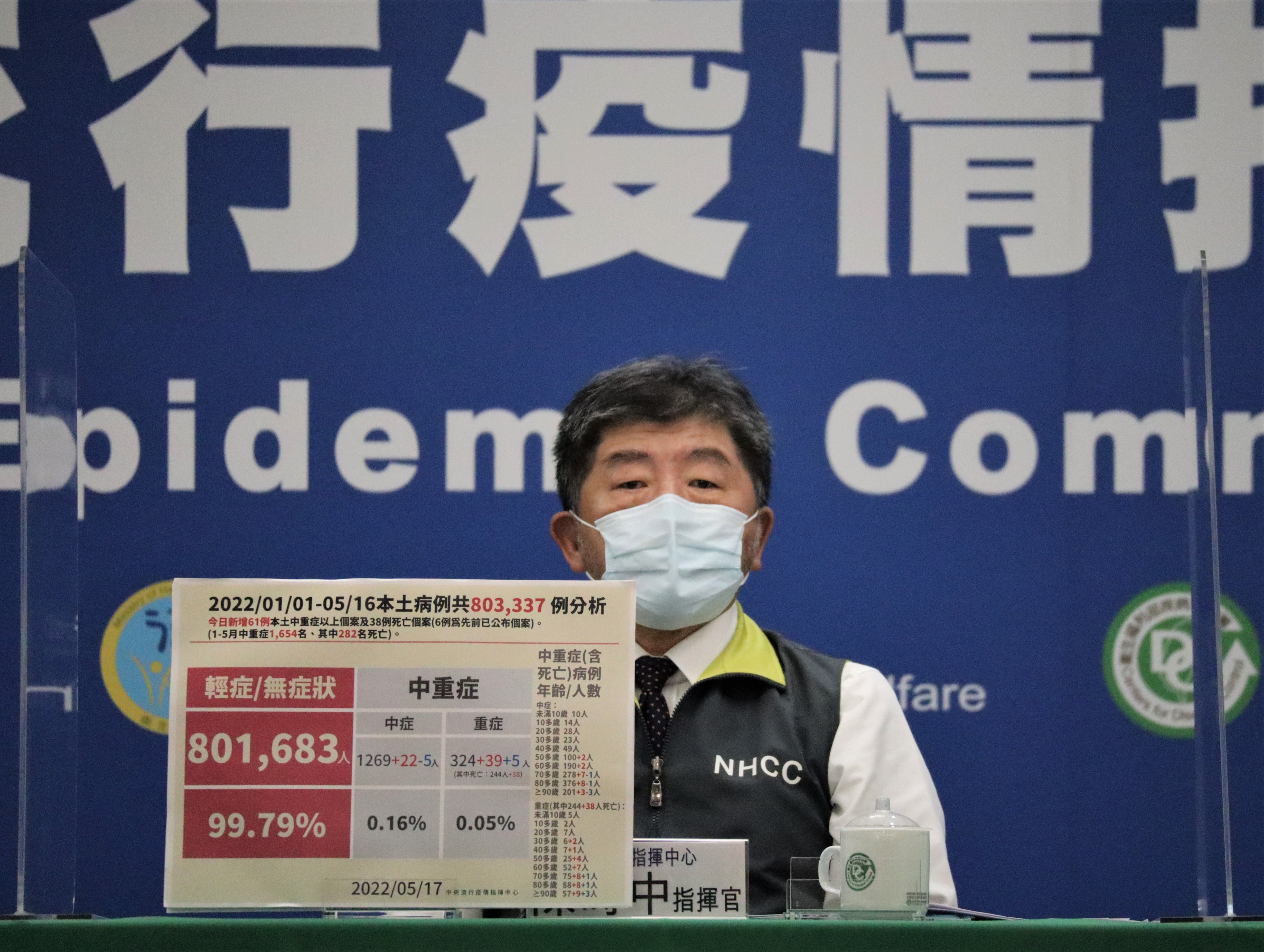 指揮官陳時中回應媒體相關提問。(指揮中心提供)