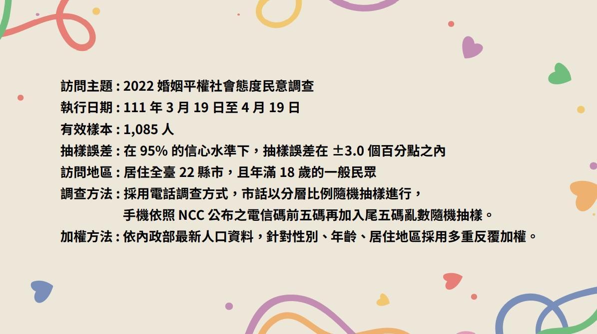 大平台副執行長鄧筑媛說明,此電話民調目的是希望持續了解社會對於同志議題的態度,也盼以此讓更多人能理解同婚通過後的社會並不可怕,而是透過法律的平等,能有更多地接納與日常在台灣社會發生。(婚姻平權大平台提供)