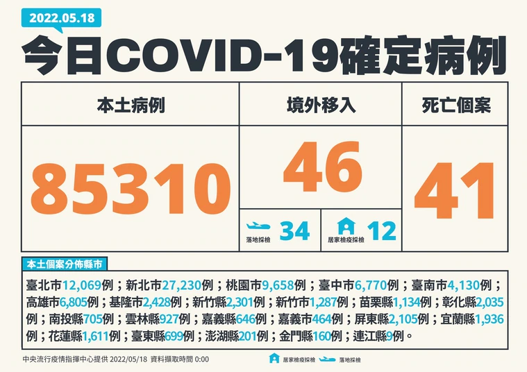 指揮中心說明國內疫情現況。（指揮中心提供）