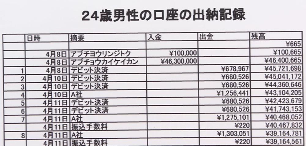 日本山口縣阿武町公所上個月誤將千萬紓困金,全部匯給一名男子,但對方拒絕還錢,引起日本社會關注。(翻攝自推特)