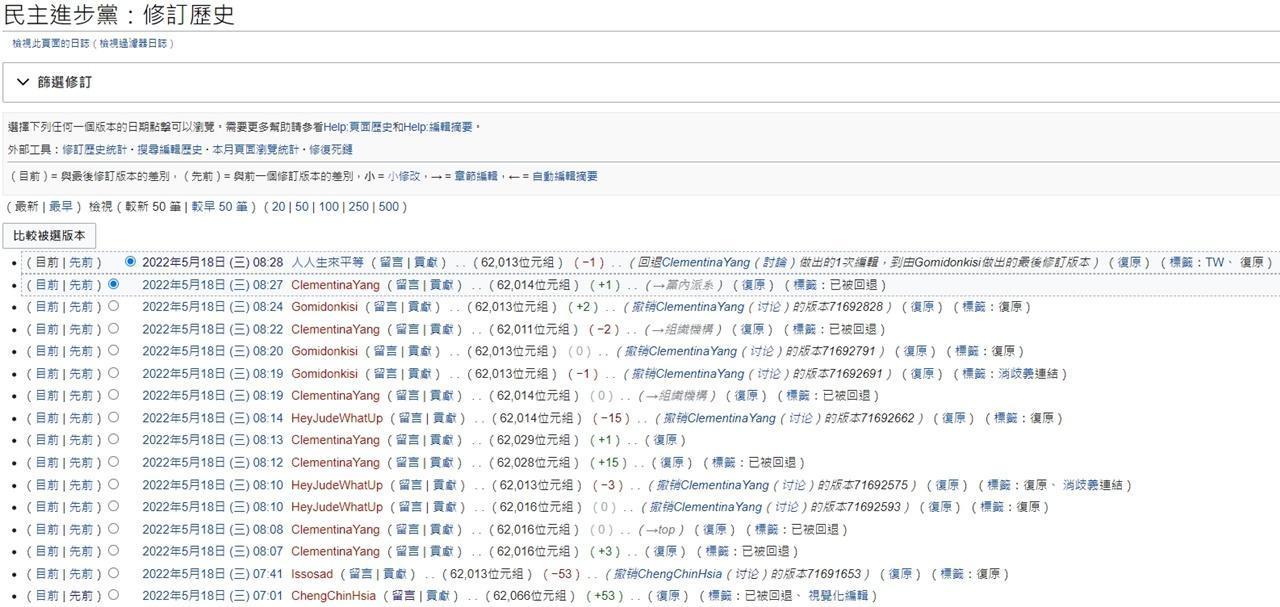 民進黨維基百科資料今早遭網友惡搞，內容變成「民主退步黨」，目前已恢復正常。（翻攝自維基百科）