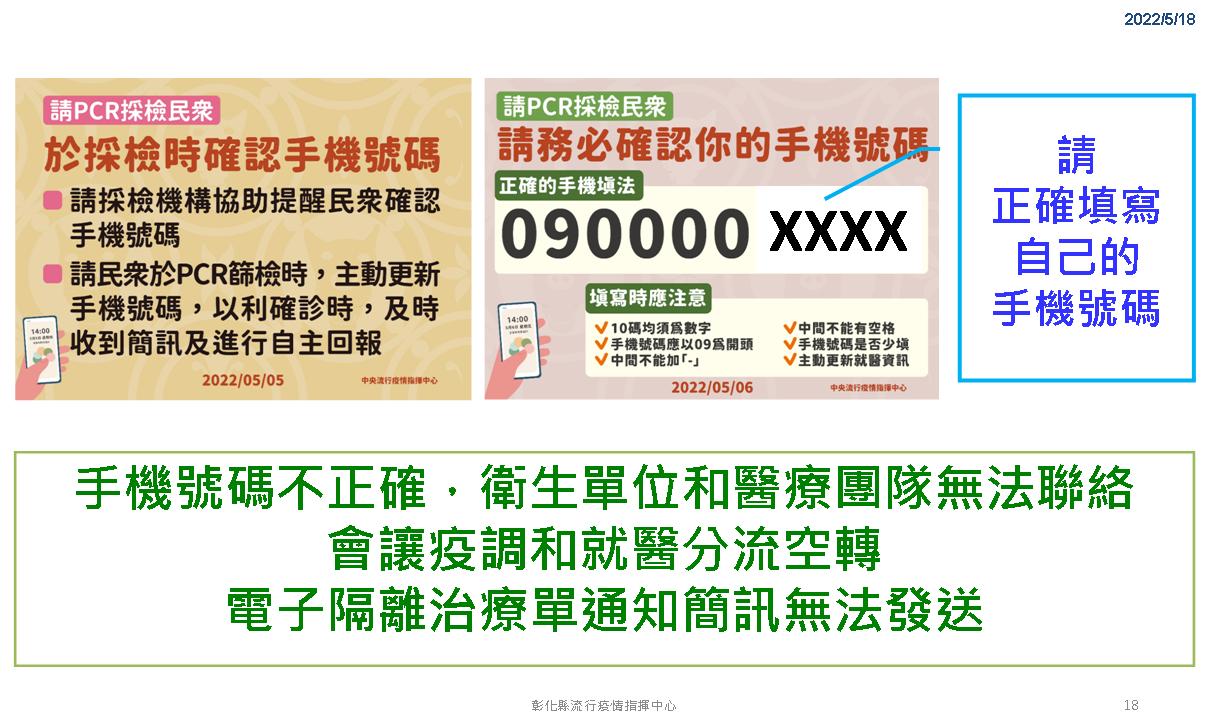 葉彥伯在記者會出示修改過的宣導圖卡，提醒民眾PCR採檢務必正確填寫自己的手機號碼。（翻攝自王惠美臉書）