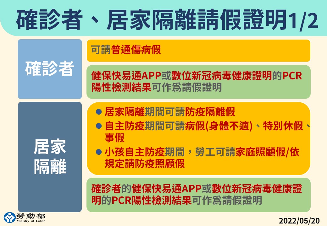 勞工請假規範。（指揮中心提供）