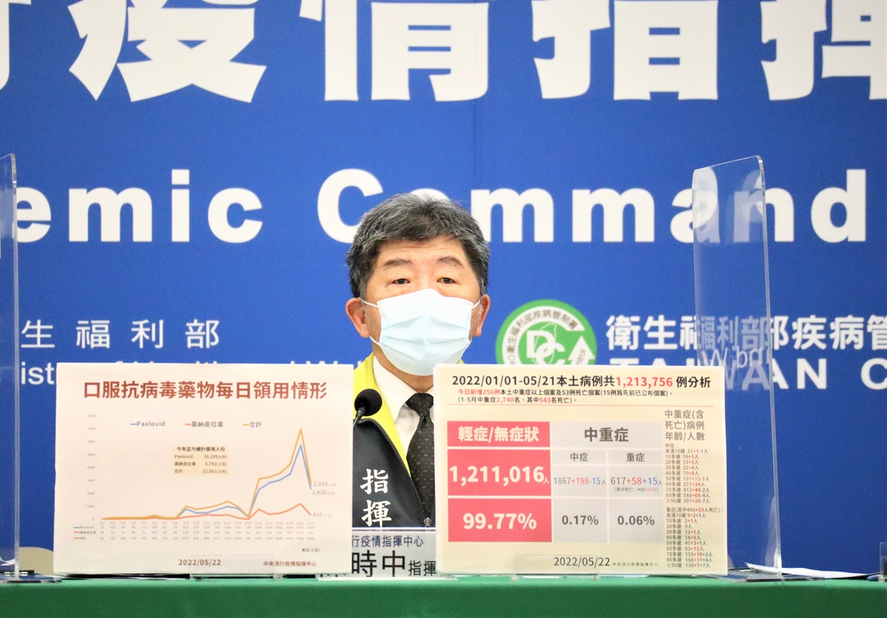 「快篩陽=確診」最快下週全民適用。（指揮中心提供）