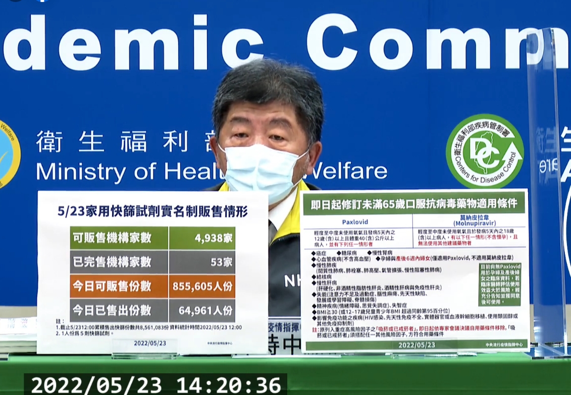 陳時中公布實名制快篩販售數字。（翻攝衛福部直播畫面）