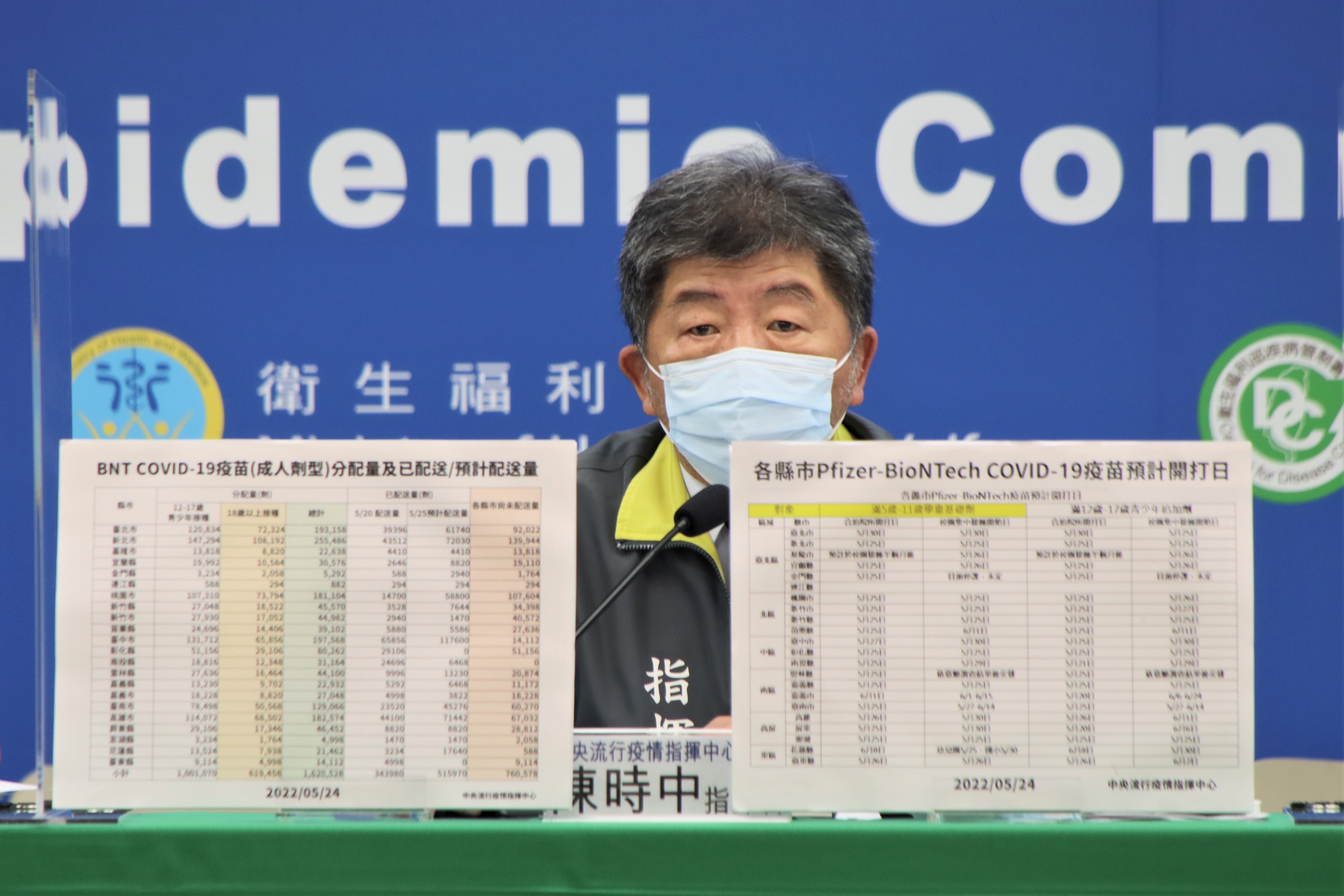 指揮官陳時中說明疫情狀況。（指揮中心提供）