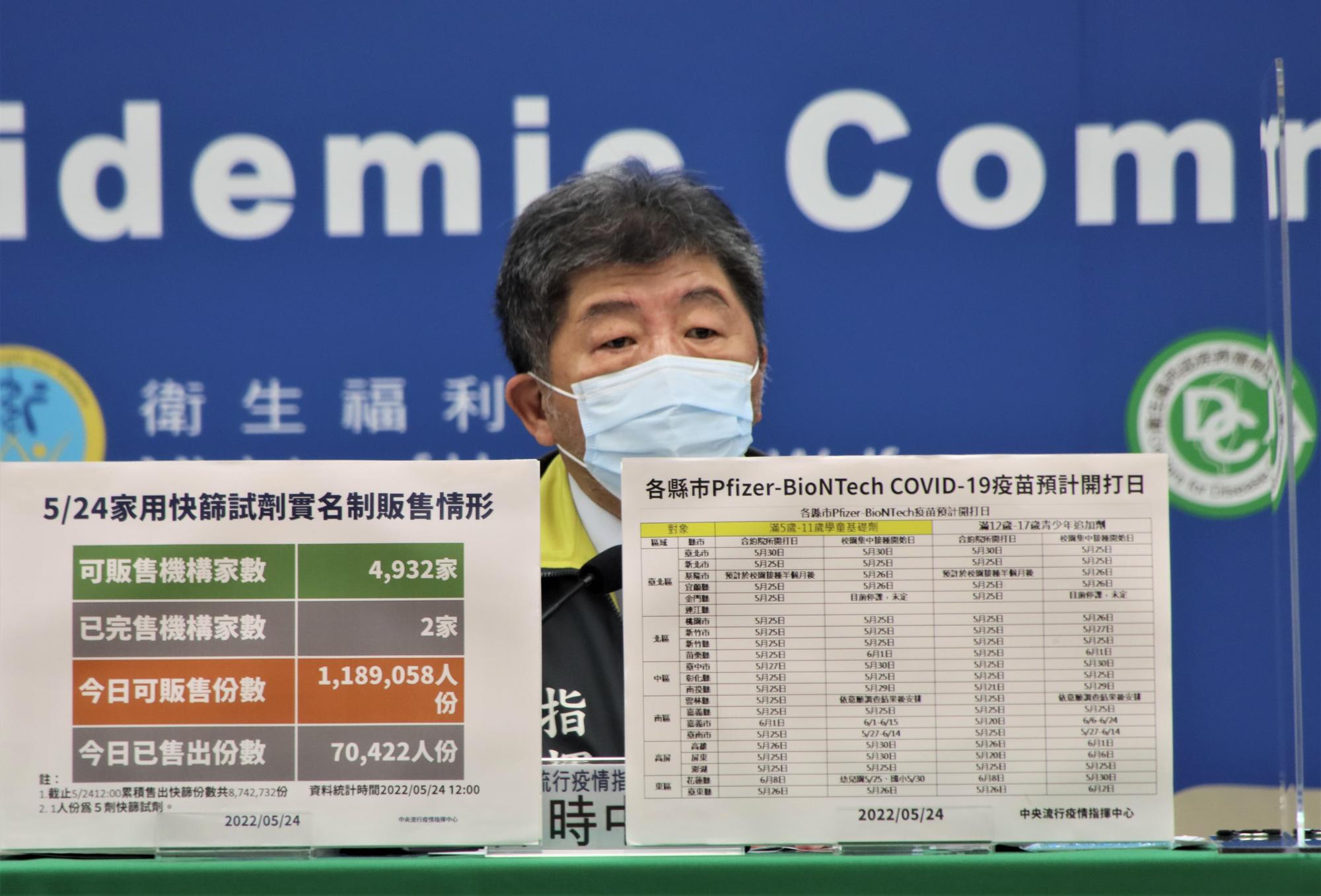 指揮官陳時中回應媒體詢問。（指揮中心提供）