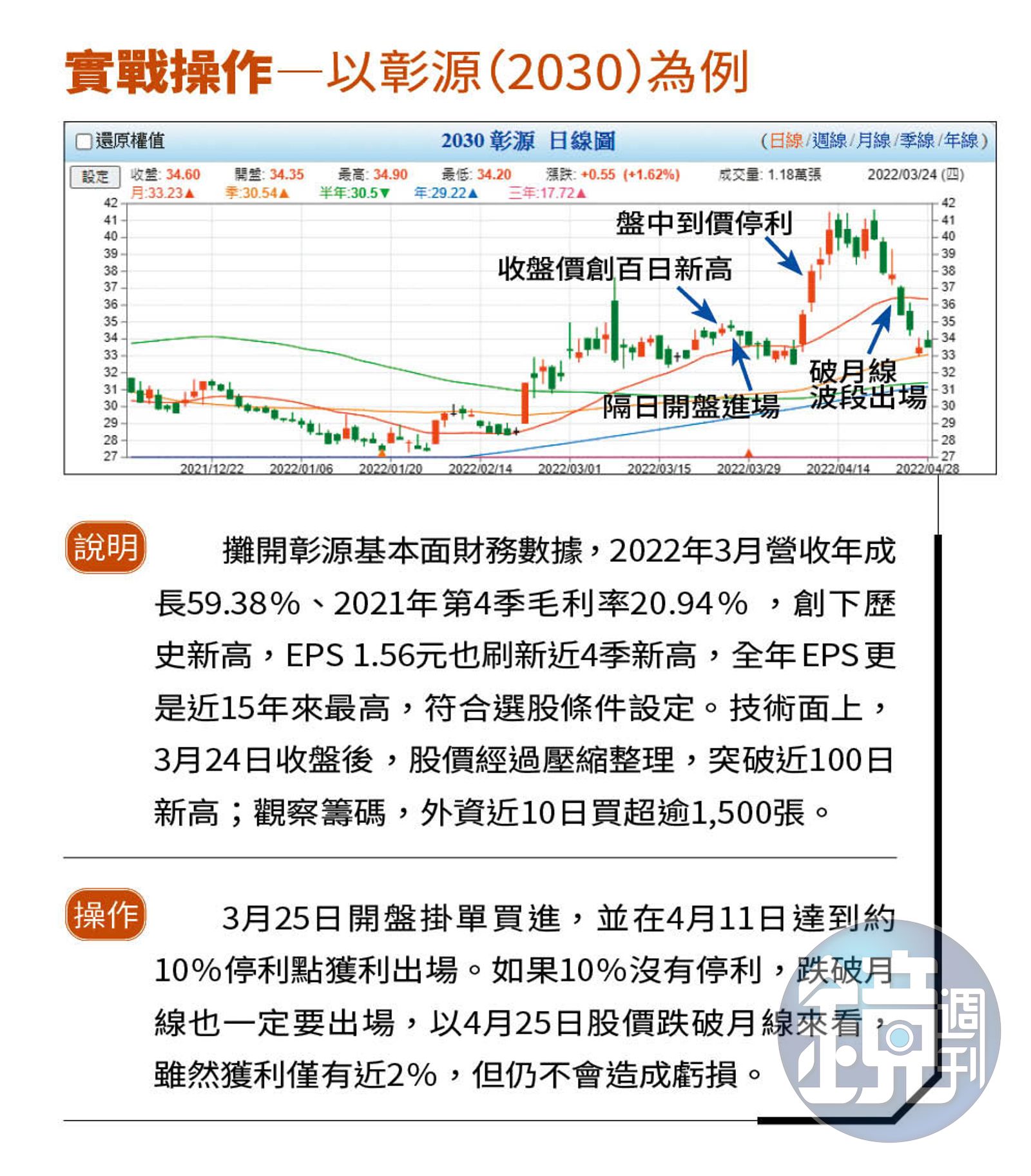 達人理財】3步驟穩投資八年級生機械化操作賺千萬- 鏡週刊Mirror Media