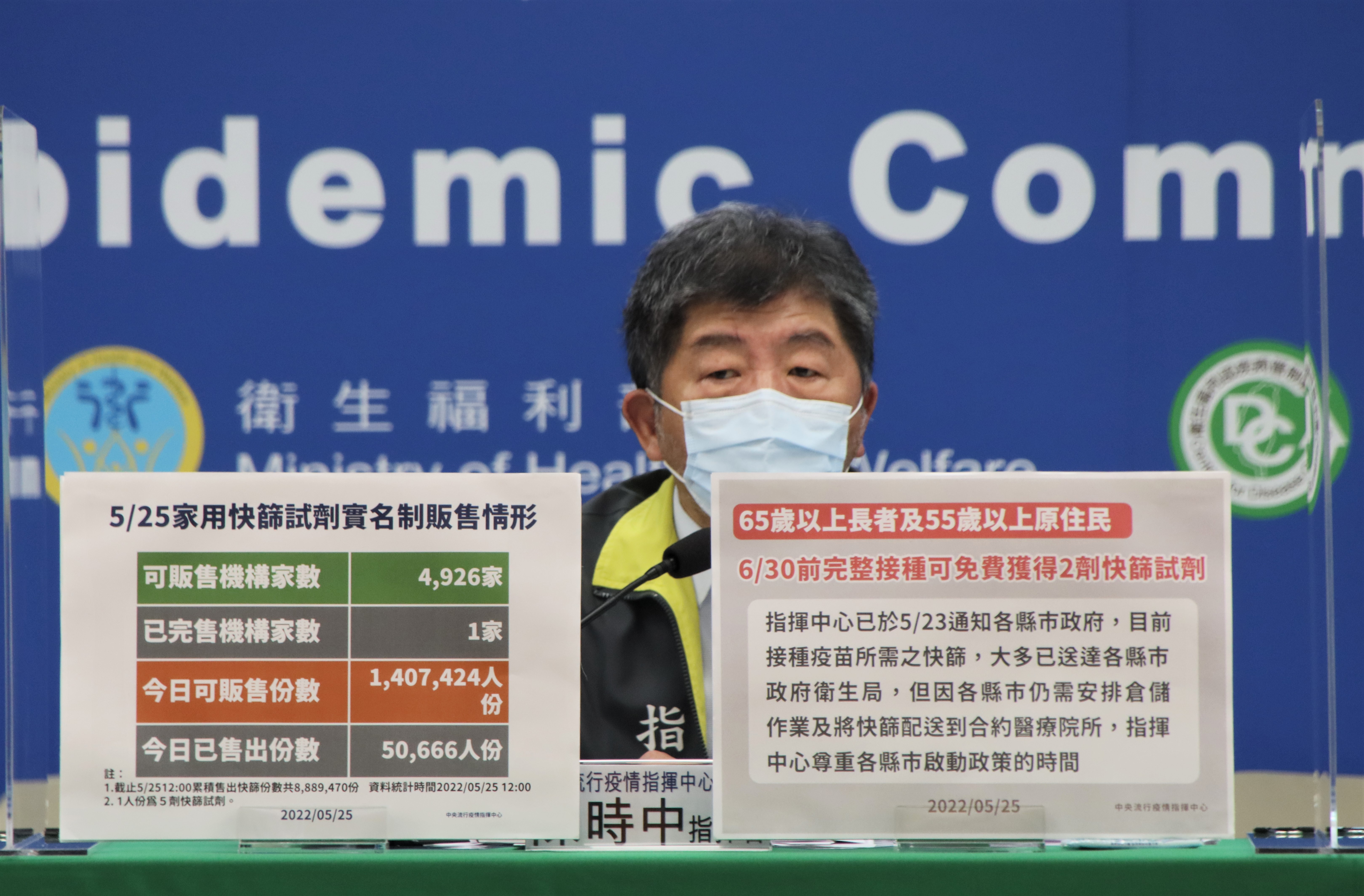 陳時中表示，6月底前65歲以上長者及55歲以上原住民接種疫苗，除了原來500元衛教品獎勵外，另可獲得兩劑快篩試劑。（指揮中心提供）