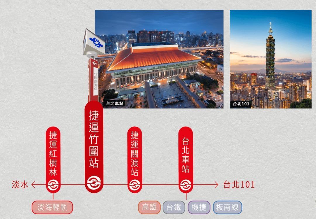 從森原樹散步10分鐘就能到竹圍捷運站,再享一站進北市、一線直達台北101,通勤、購物都方便。