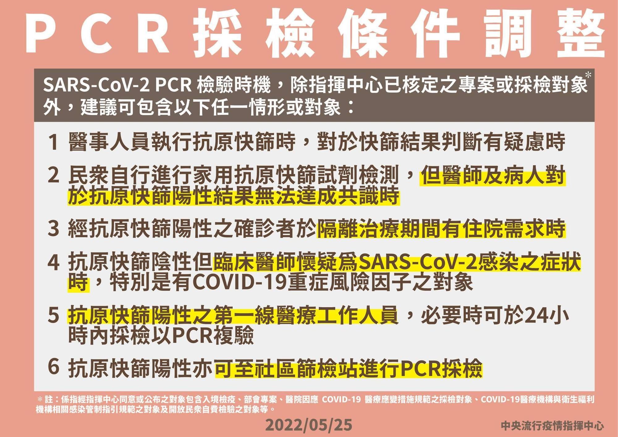 指揮中心說明,PCR採檢條件適用對象。(指揮中心提供)