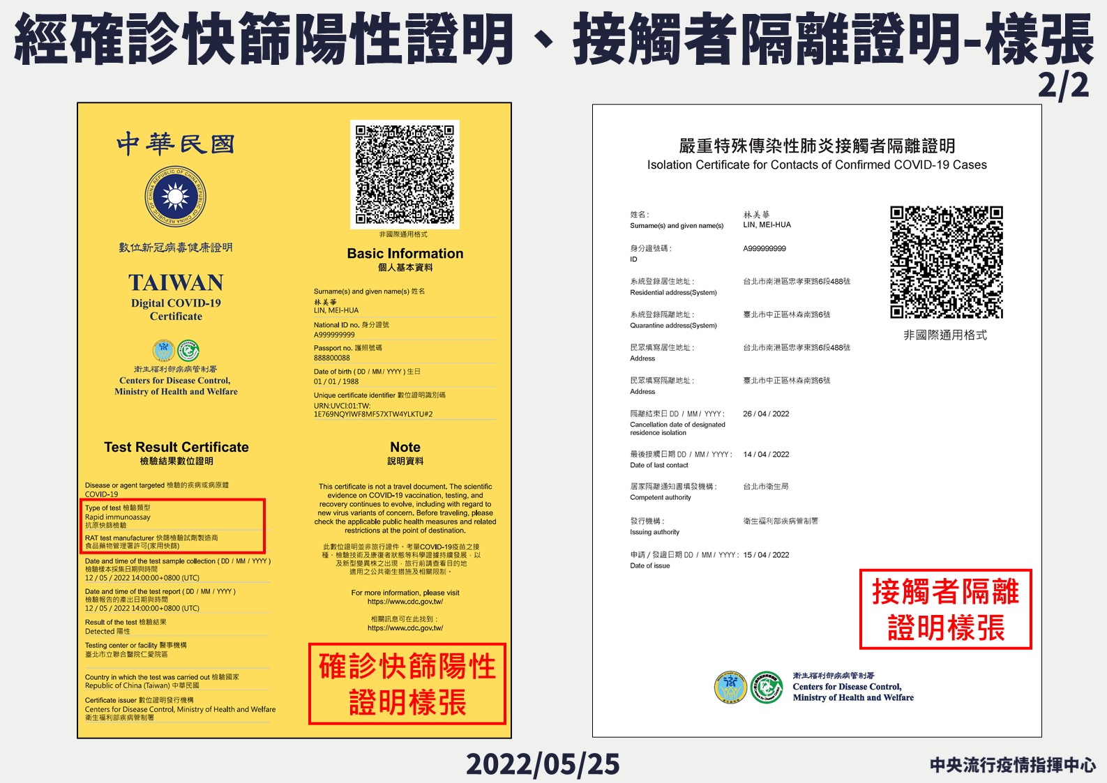 今日起數位證明平台也可申請「快篩陽性證明」及「接觸者隔離證明」。(指揮中心提供)
