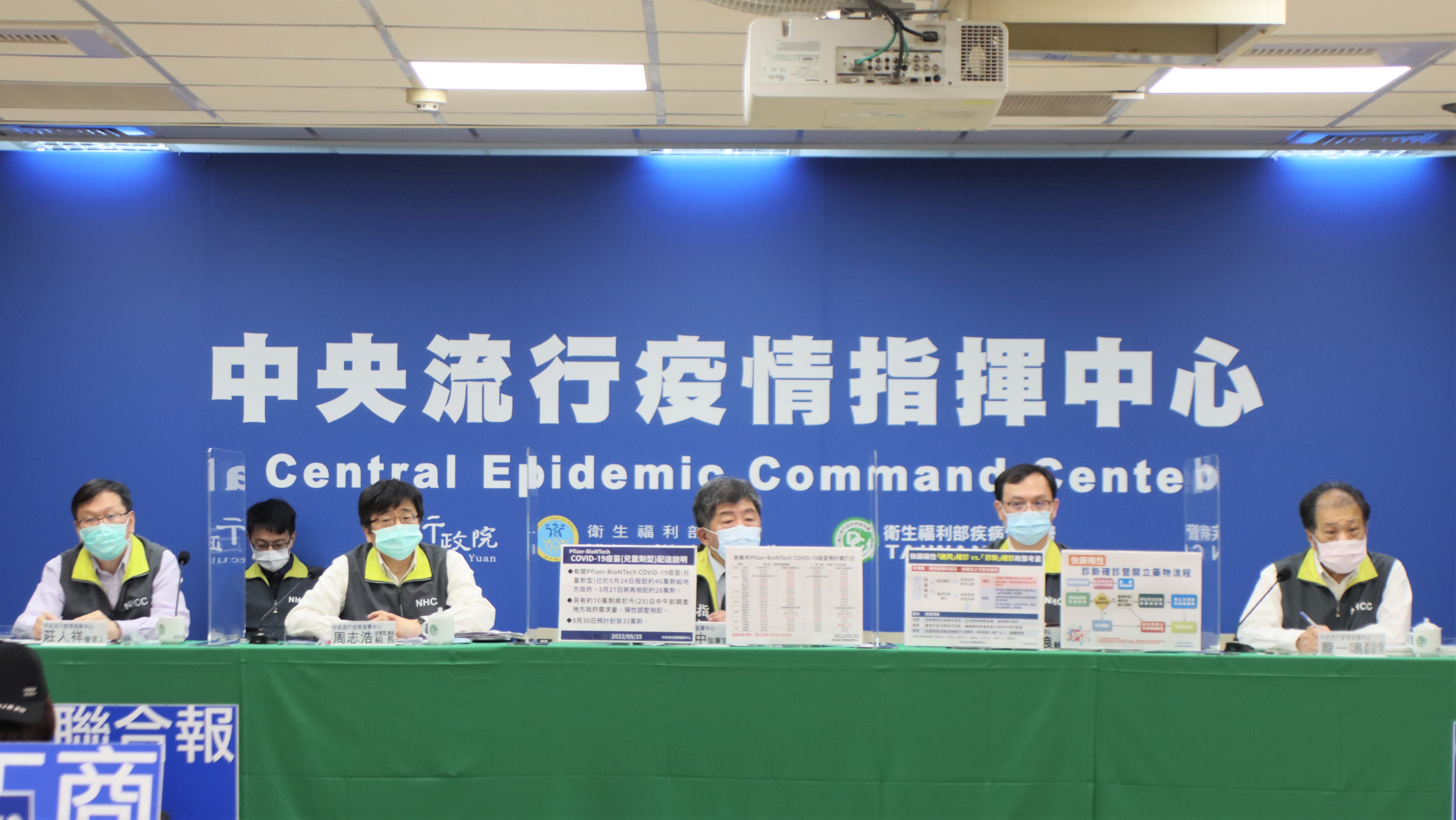 指揮中心說明目前疫情最新狀況,以及新的政策實施。(指揮中心提供)