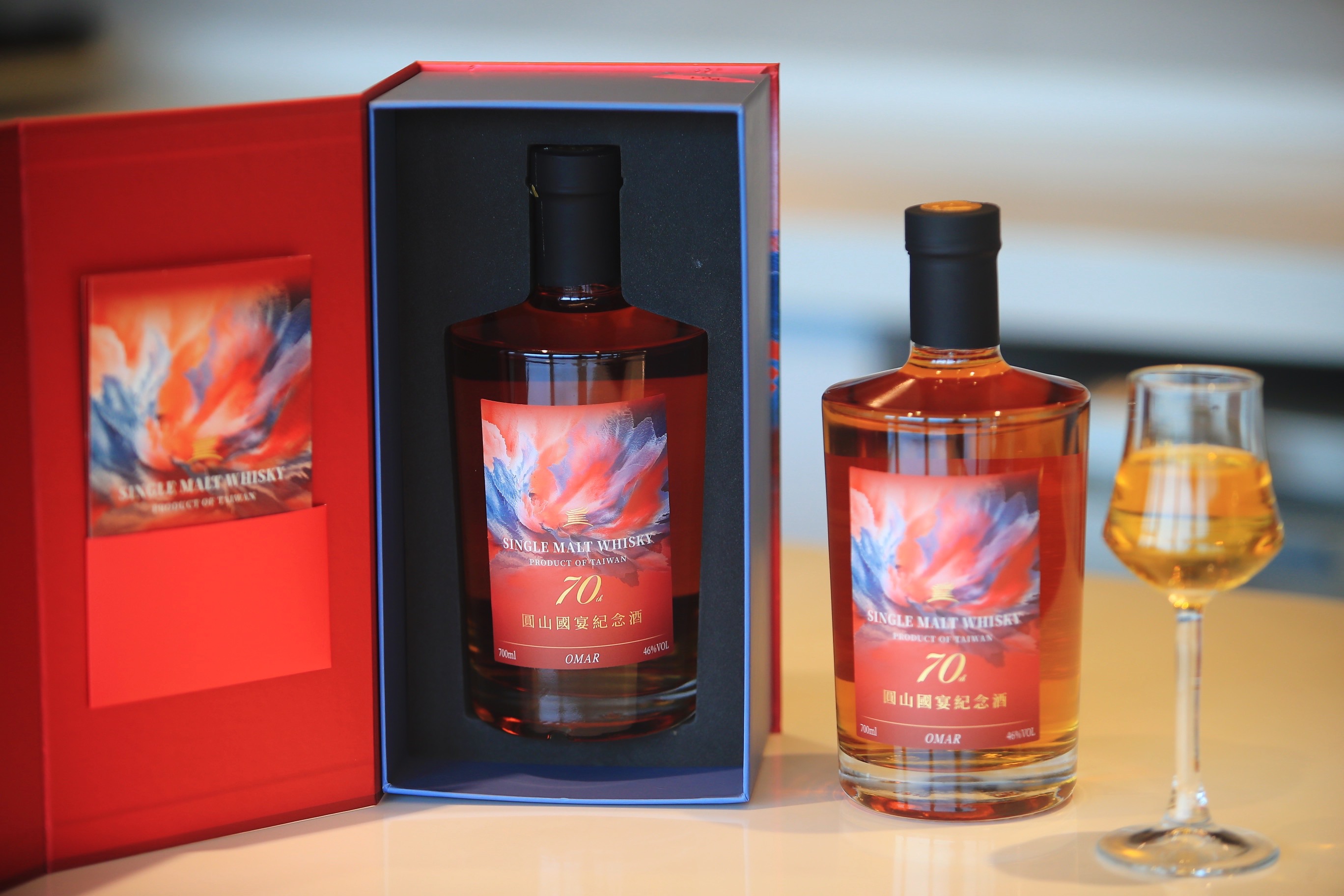 圓山70週年慶 跨世紀風華三部曲 