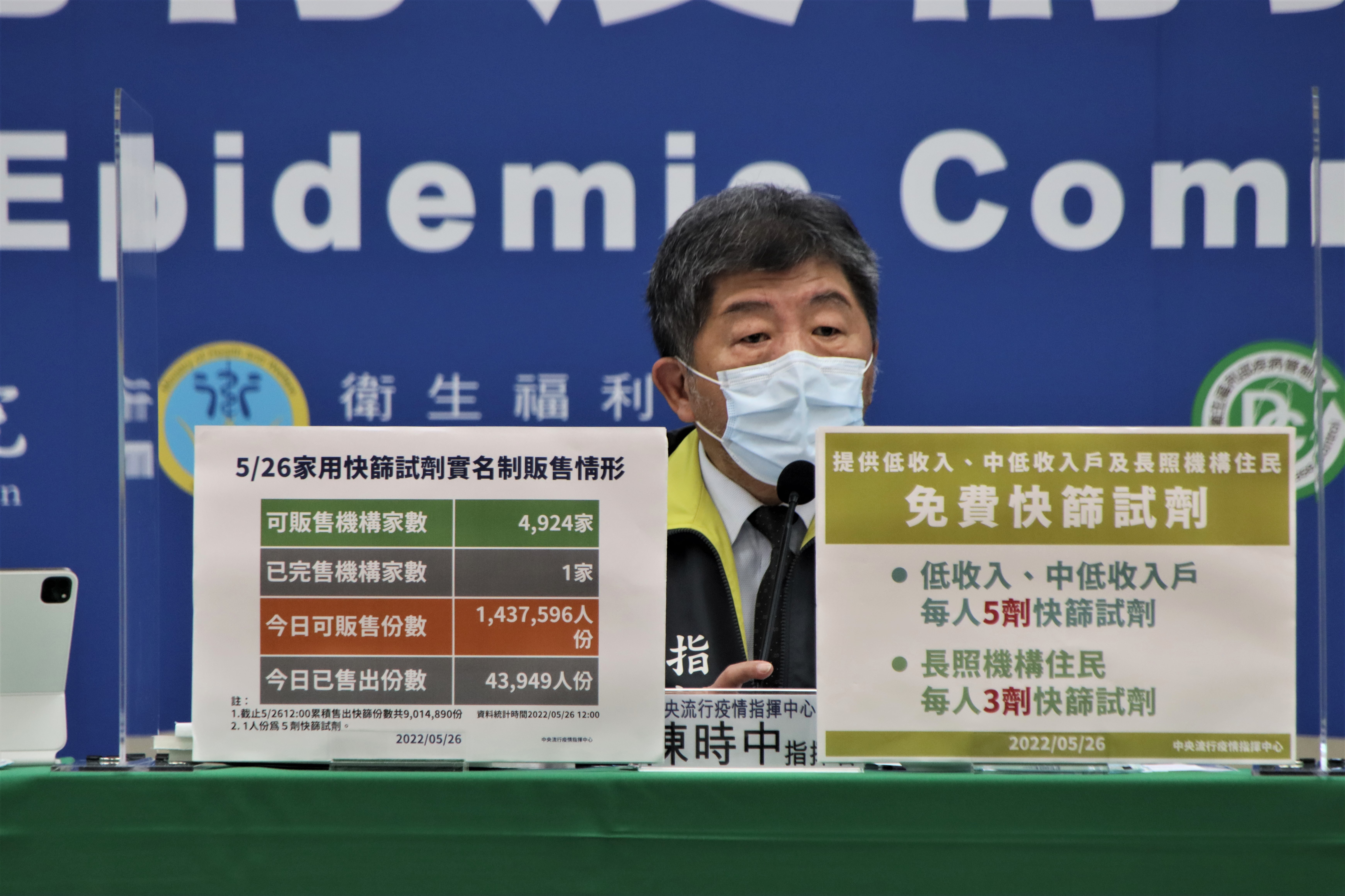 指揮中心宣布免費快篩試劑領取資格，並說明民眾使用家用抗原快篩試劑陽性後就醫指引。 （指揮中心提供）