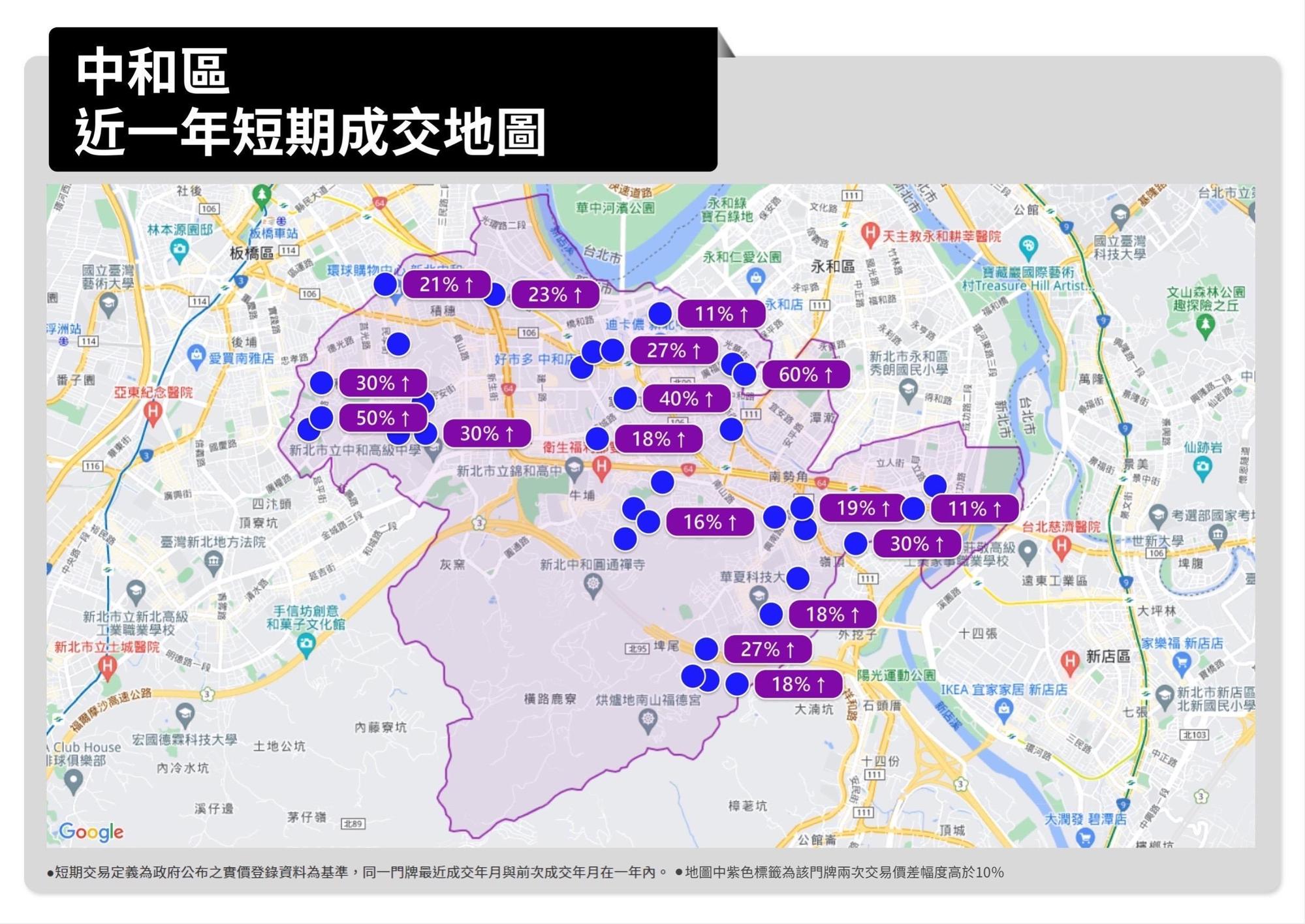 永慶房屋首創「短期交易熱區地圖」,呈現12個月內重複交易且價差10%以上的成交案件。