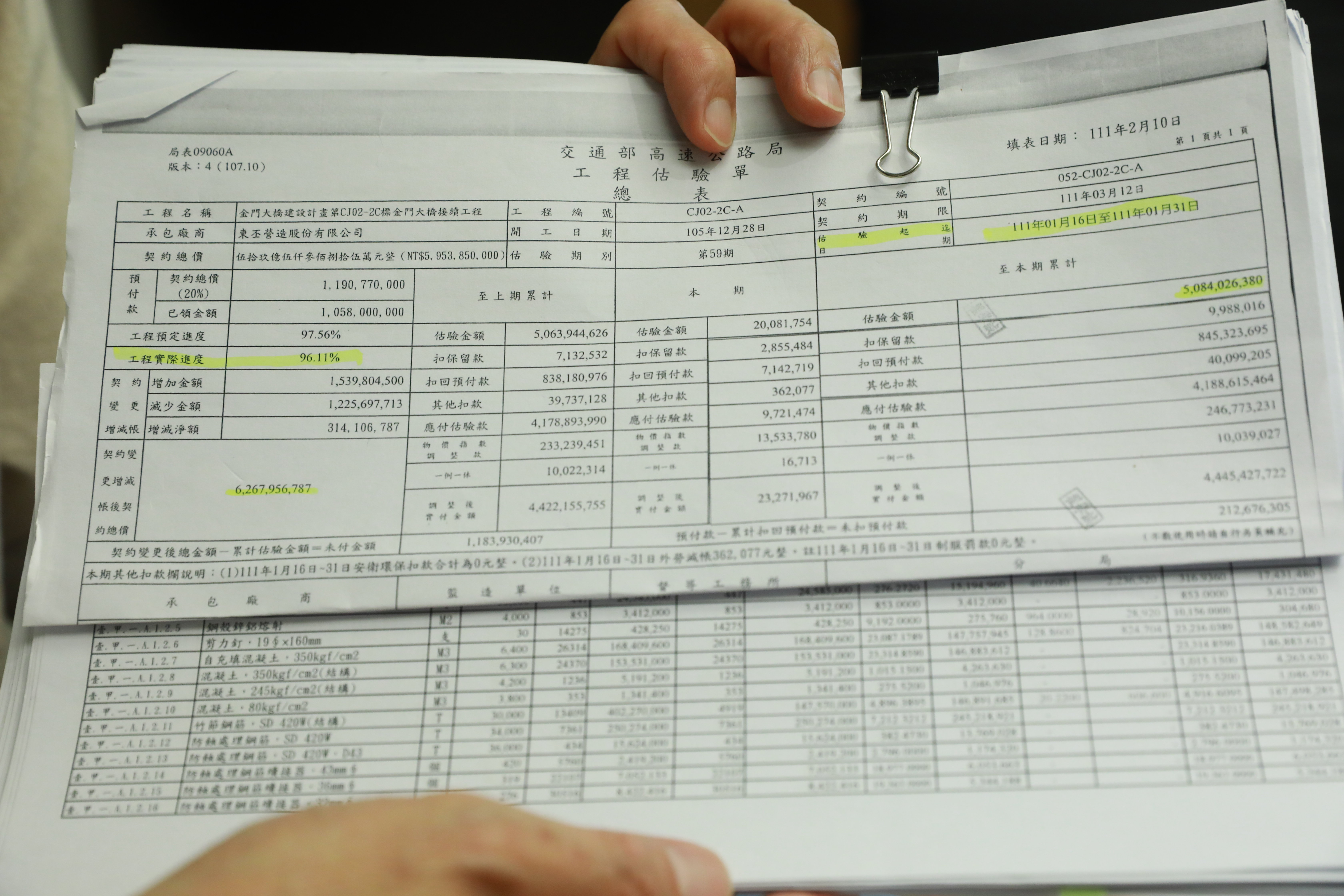 A先生提出請款估驗單，質疑金門大橋在今年2月即超前請款96%。