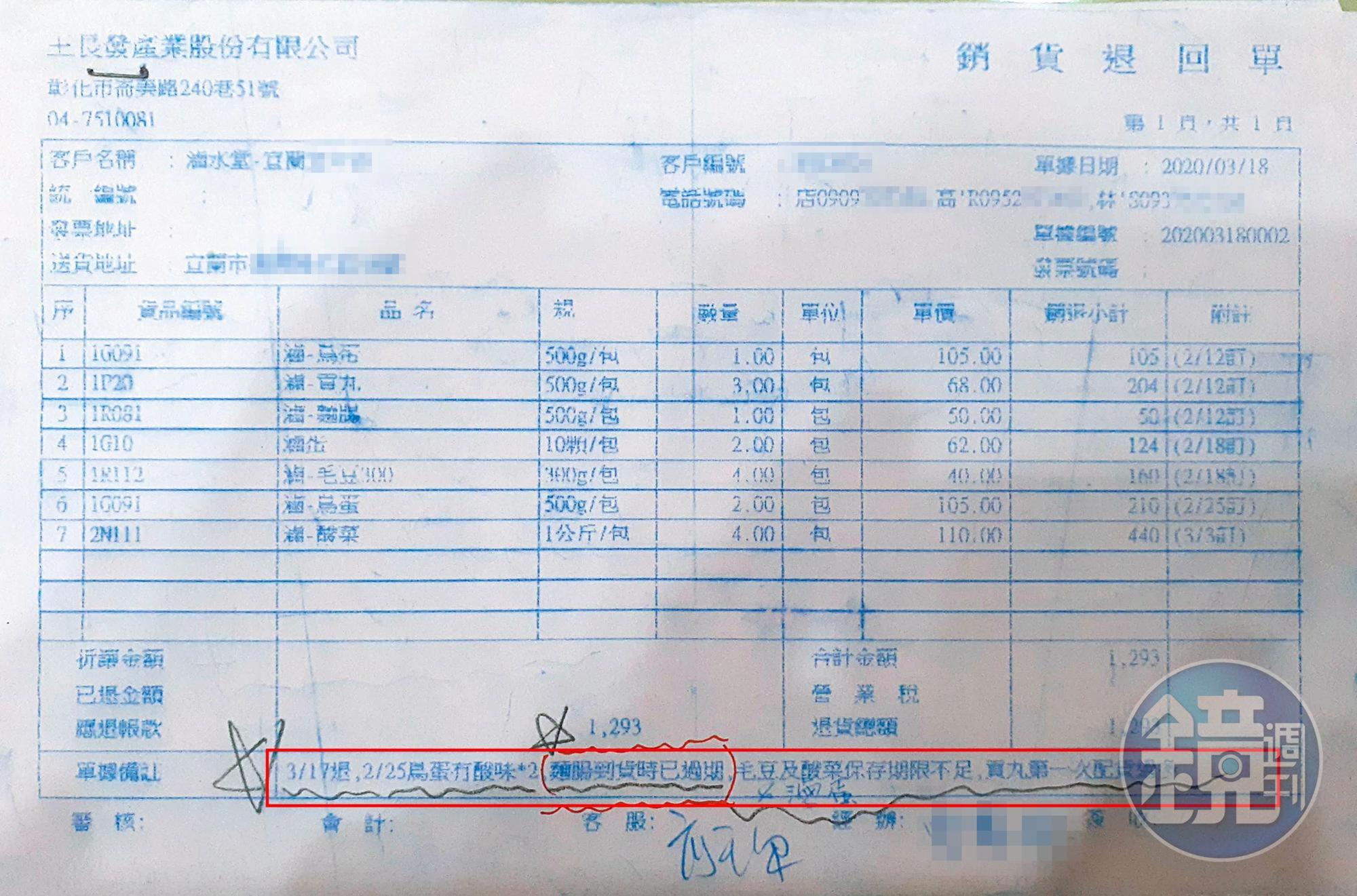 Ｋ先生指控，總部提供的食材不僅有臭酸味，甚至還過期。圖為K先生退貨單。（讀者提供）