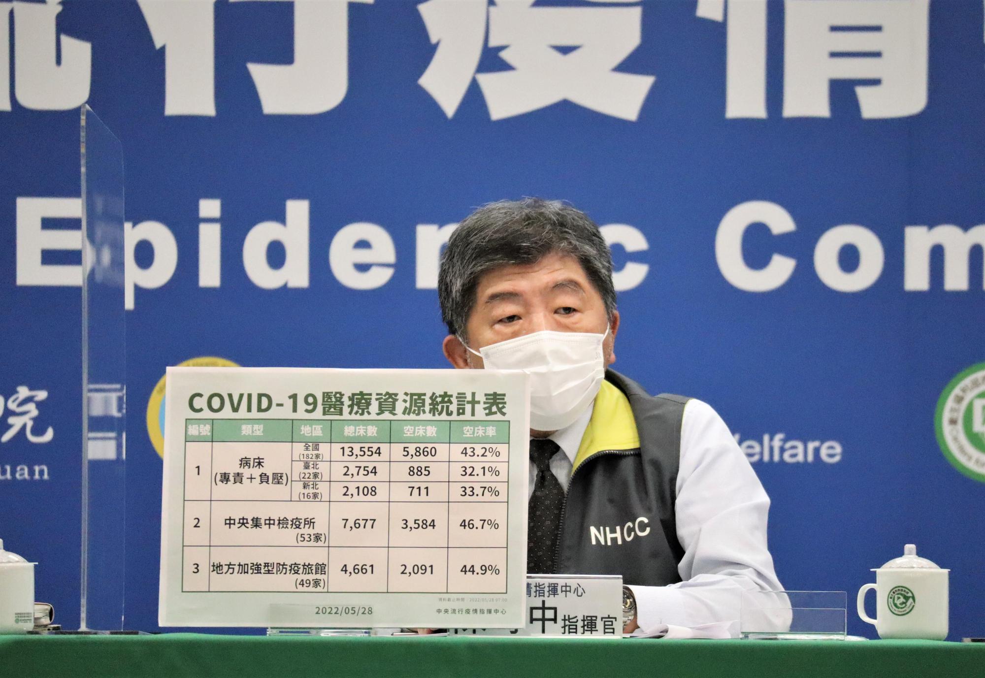 陳時中重申隨意散布不實謠言依法最高罰300萬元。（指揮中心提供）