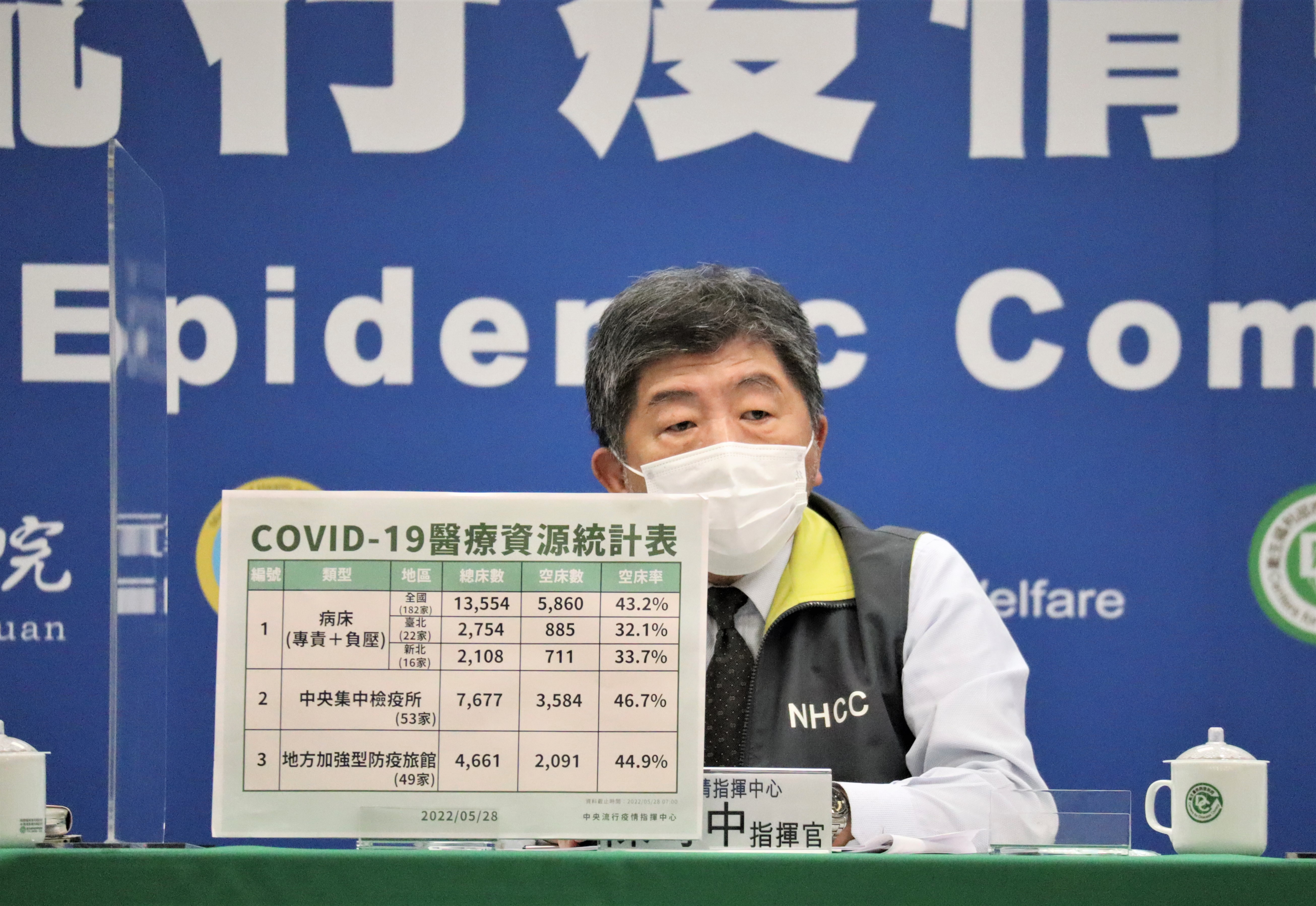 陳時中重申隨意散布不實謠言依法最高罰300萬元。（指揮中心提供）