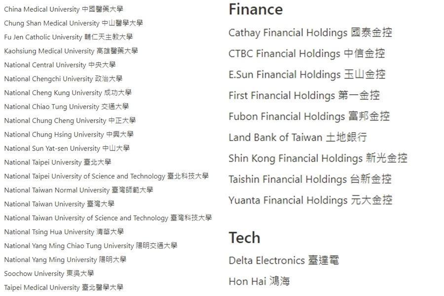 網友發現一款「WorkHeart」交友APP,竟只有被認證的學校學生跟公司員工才可以註冊。(翻攝自WorkHeart官網)