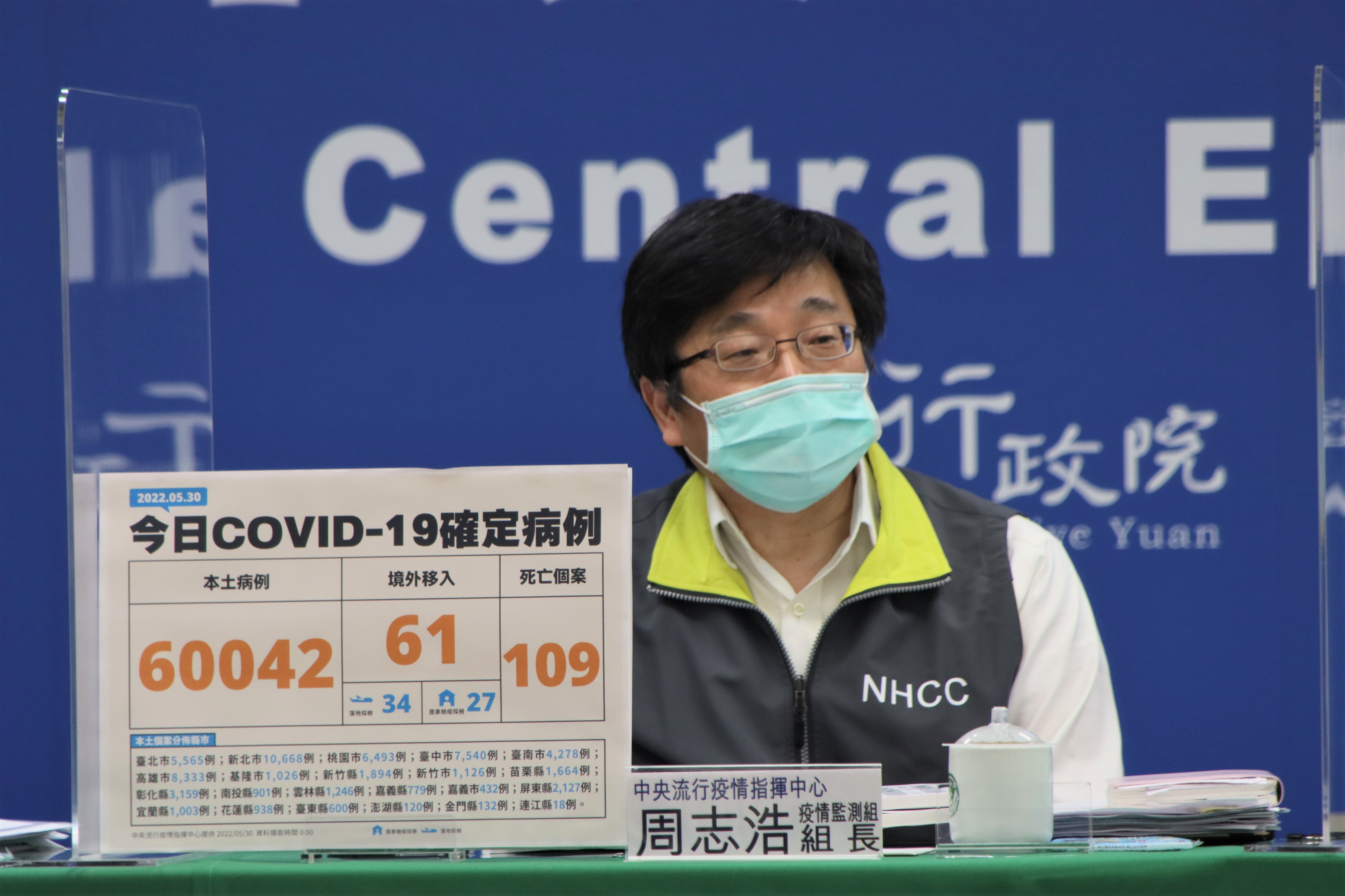 指揮中心今（30）日公布國內新增60,103例COVID-19確定病例，分別為60,042例本土及61例境外。（指揮中心提供）