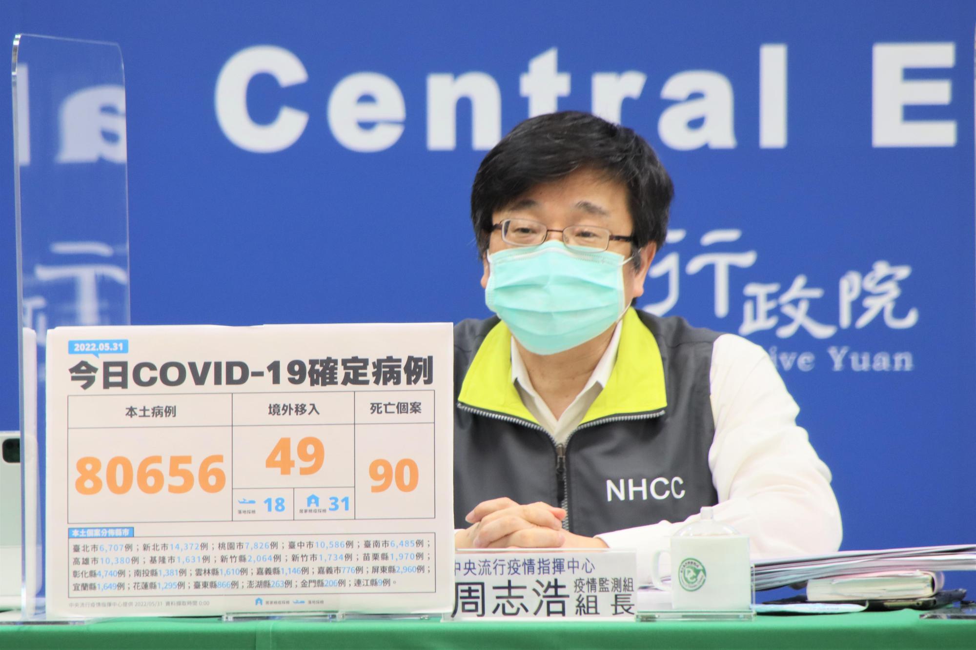 今本土新增80,656例，死亡增90例。（指揮中心提供）