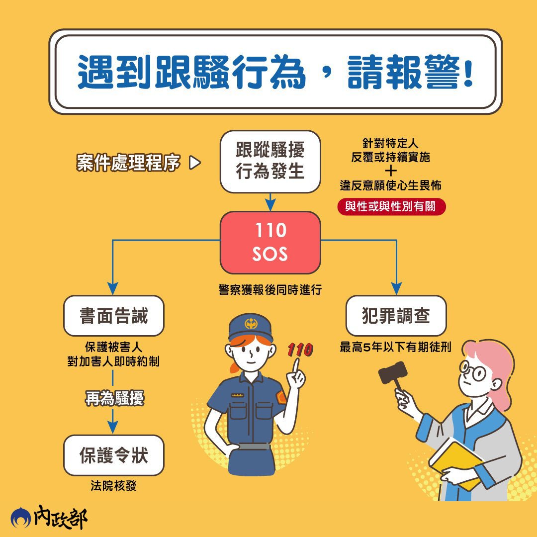 內政部說明，除了自主蒐證外，也要即時報警。（翻攝自內政部臉書）