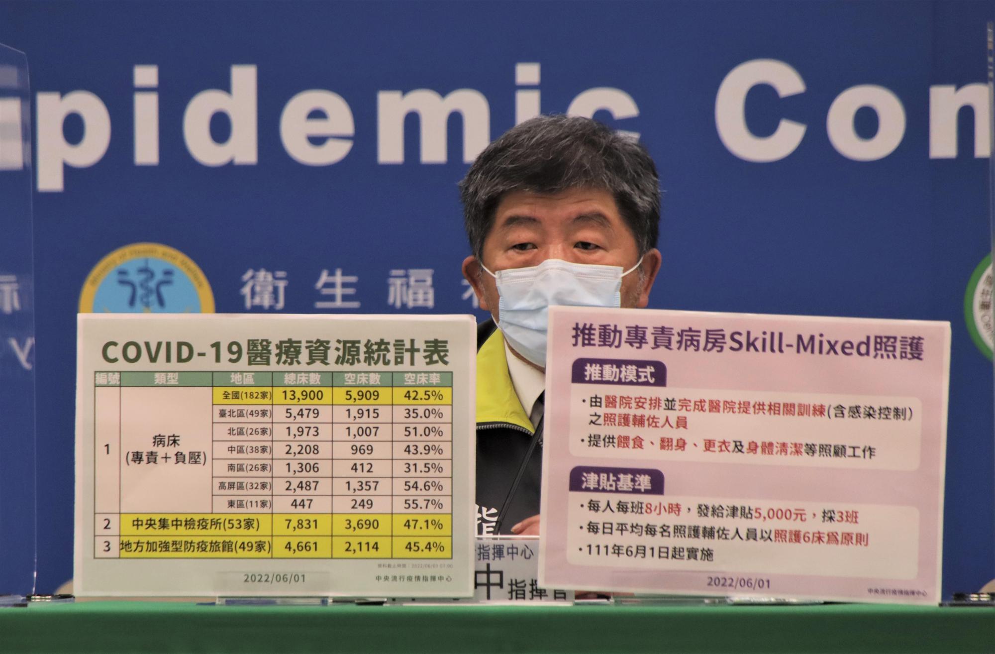 陳時中在記者會結束之際表示,若無特殊狀況端午節(3日)當天會停開一次疫情記者會。(指揮中心提供)