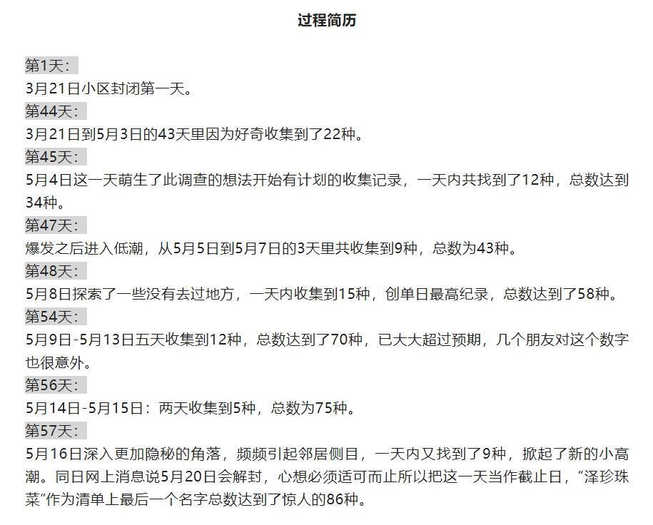 原po在封閉小區內找出86種野生植物，其中有84種可以入藥、43種野菜，當中也6種有毒植物。（翻攝自微信公眾號）