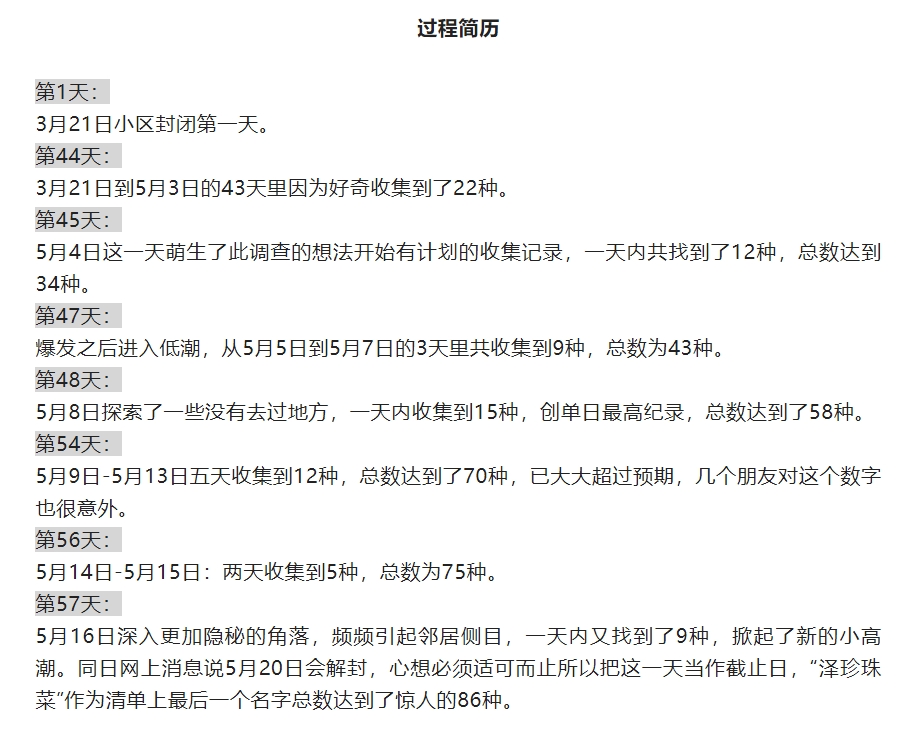 原po在封閉小區內找出86種野生植物,其中有84種可以入藥、43種野菜,當中也6種有毒植物。(翻攝自微信公眾號)