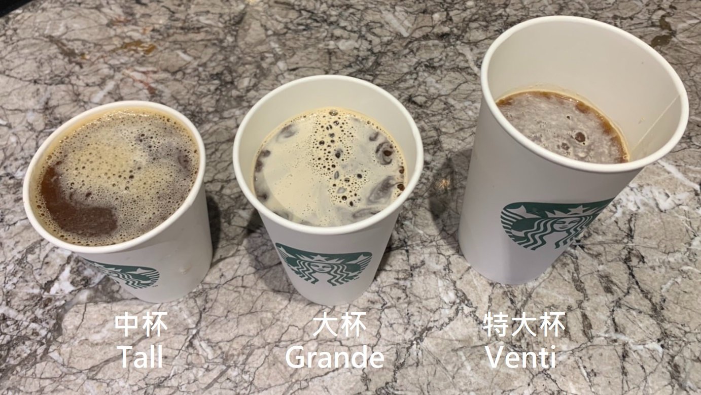星巴克官方將中杯咖啡倒進大杯和特大杯,容量明顯有顯著差異。(翻攝自星巴克咖啡同好會臉書)