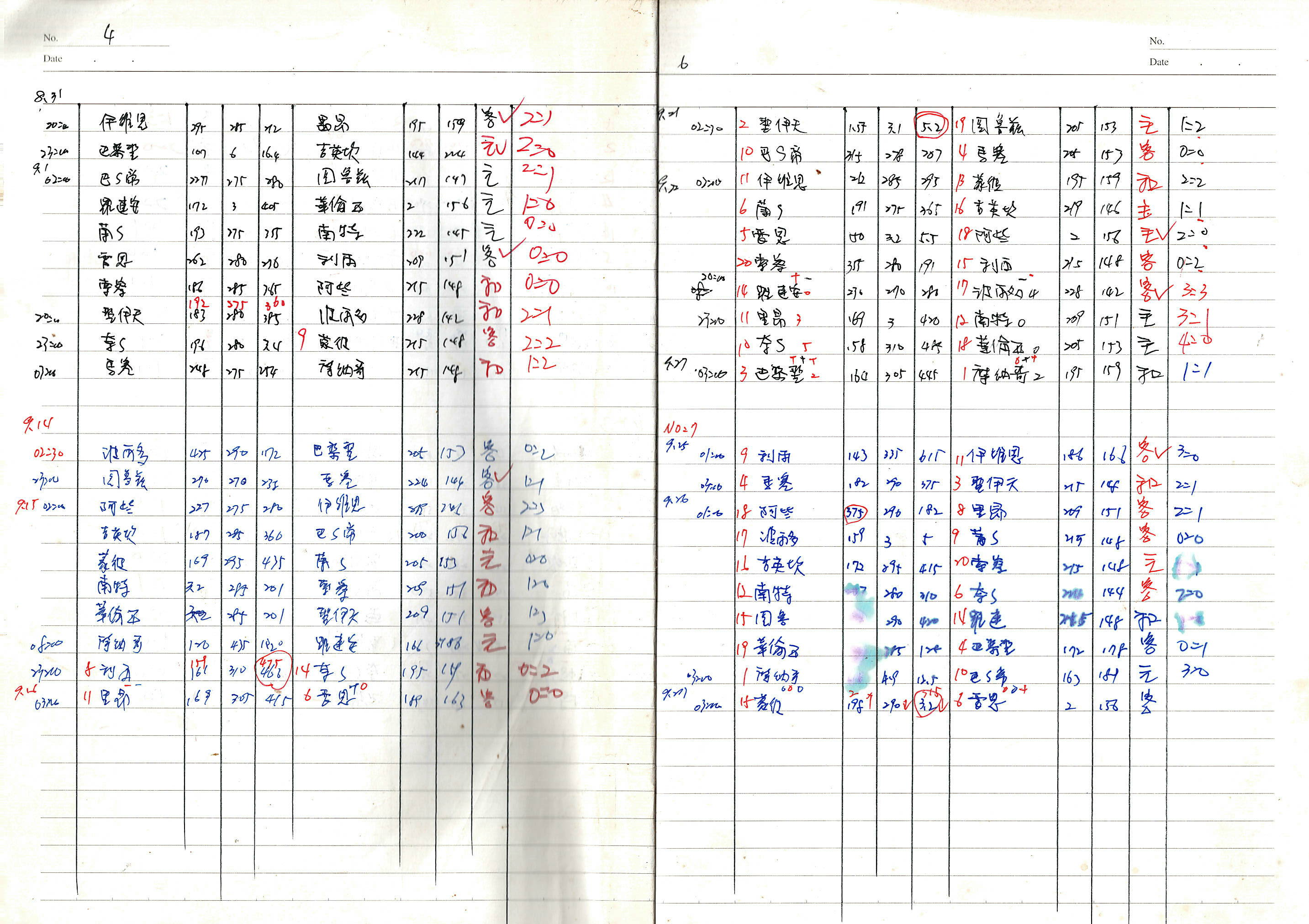 涂嫌熱愛簽運彩，圖為他為了下注做的簽賭筆記。（資料照片）